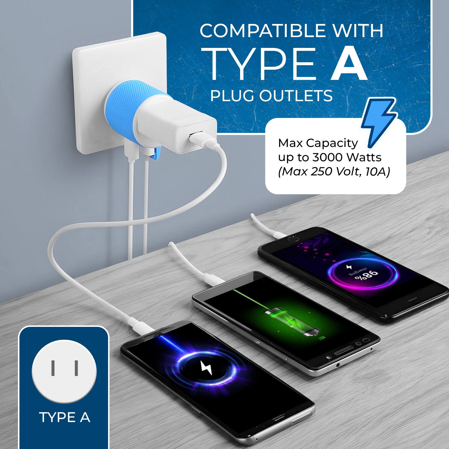 COMPATIBLE WITH TYPE A PLUG OUTLETS

Max Capacity up to 3000 Watts (Max 250 Volt, 10A)

TYPE A