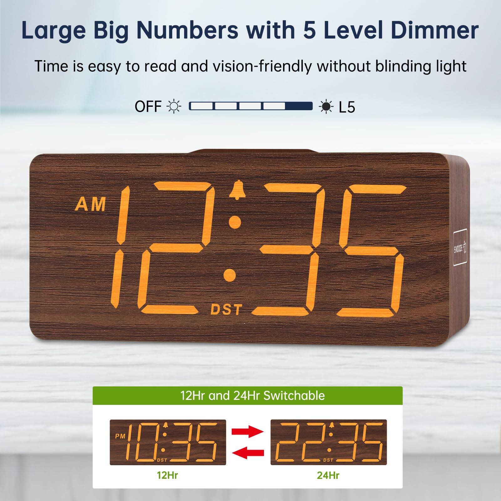 Large Big Numbers with 5 Level Dimmer  
Time is easy to read and vision-friendly without blinding light  

OFF L5  

AM 12:35 DST  

12Hr and 24Hr Switchable  
PM 10:35 22:35 DST