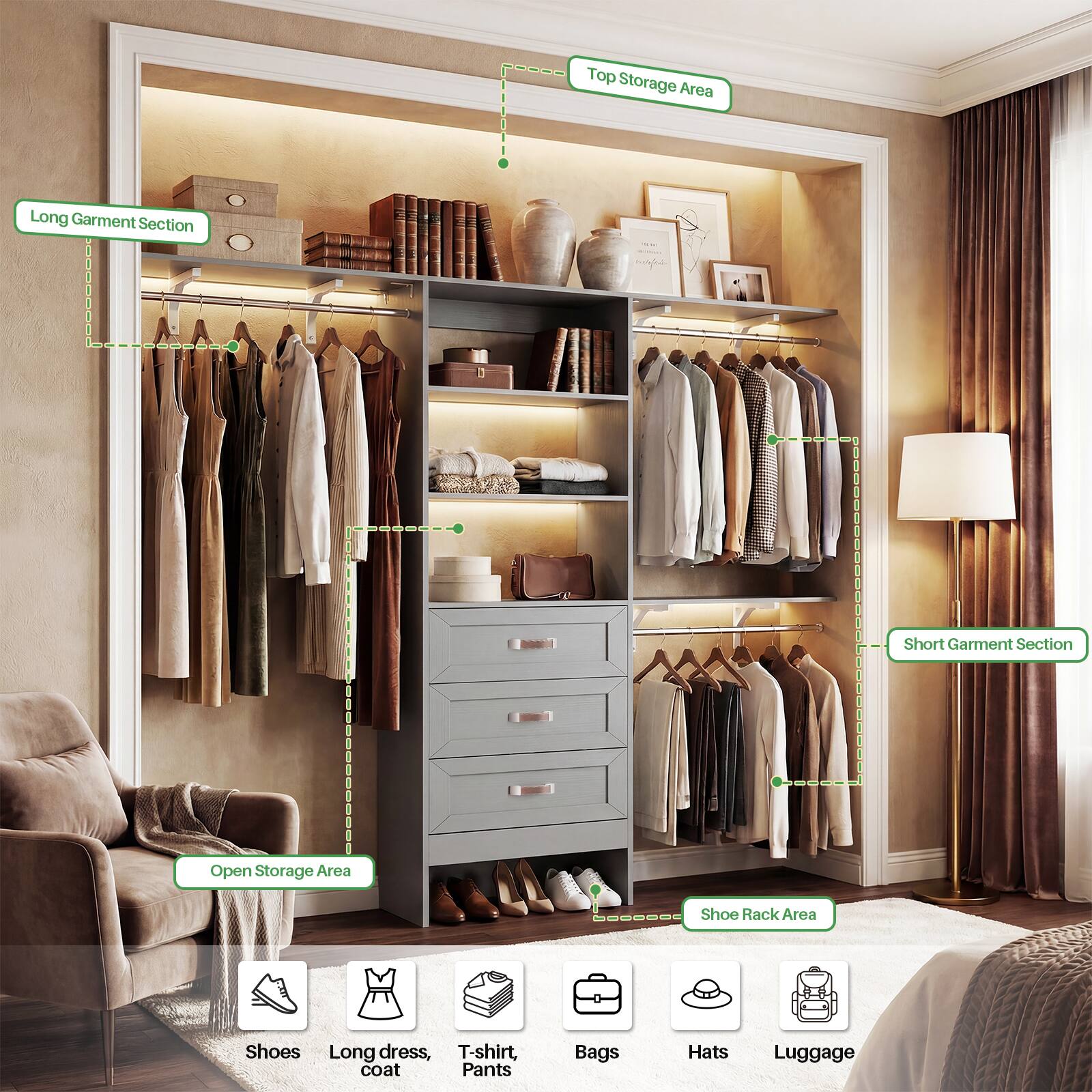 - Top Storage Area
- Long Garment Section
- Short Garment Section
- Open Storage Area
- Shoe Rack Area

Items:
- Shoes
- Long dress, T-shirt, coat
- Pants
- Bags
- Hats
- Luggage