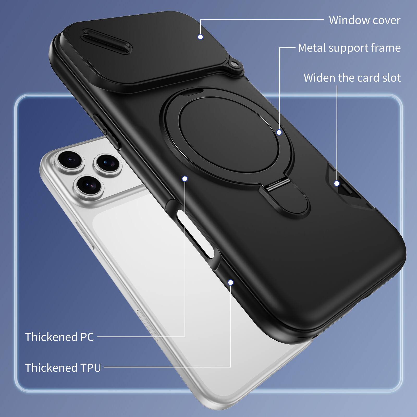 Window cover  
Metal support frame  
Widen the card slot  
Thickened PC  
Thickened TPU