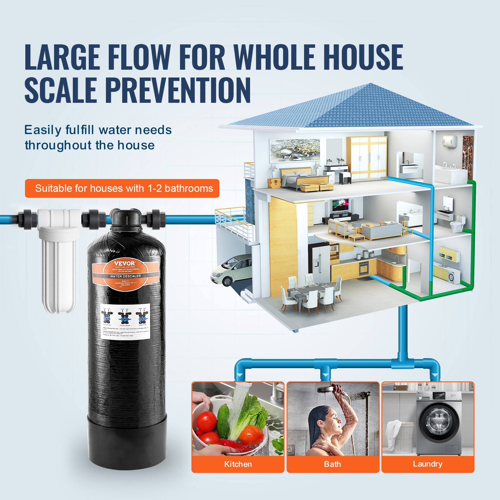 LARGE FLOW FOR WHOLE HOUSE SCALE PREVENTION

Easily fulfill water needs throughout the house

Suitable for houses with 1-2 bathrooms

Kitchen Bath Laundry