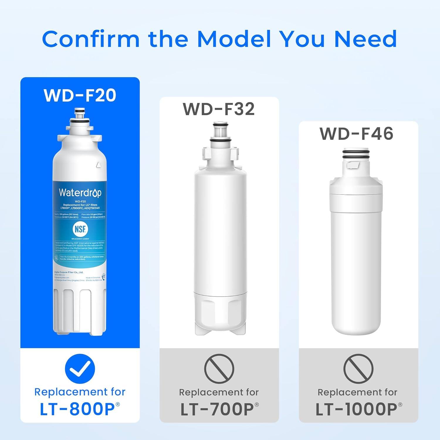 Confirm the Model You Need

WD-F20  
Replacement for LT-800P

WD-F32  
Replacement for LT-700P

WD-F46  
Replacement for LT-1000P