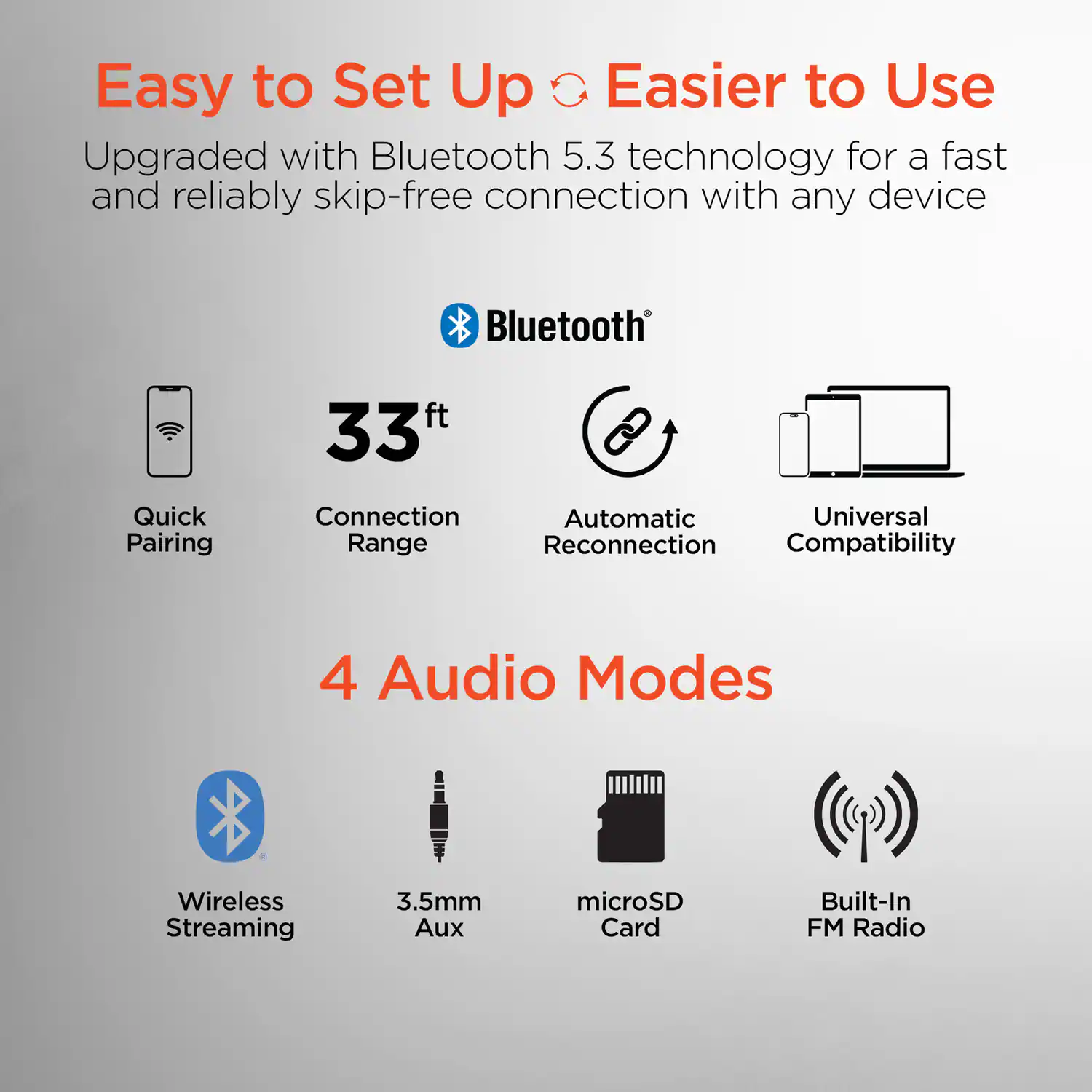 Easy to Set Up  
Easier to Use  
Upgraded with Bluetooth 5.3 technology for a fast and reliably skip-free connection with any device  

Bluetooth®  
- Quick Pairing  
- 33 ft Connection Range  
- Automatic Reconnection  
- Universal Compatibility  

4 Audio Modes  
- Wireless Streaming  
- 3.5mm Aux  
- microSD Card  
- Built-In FM Radio