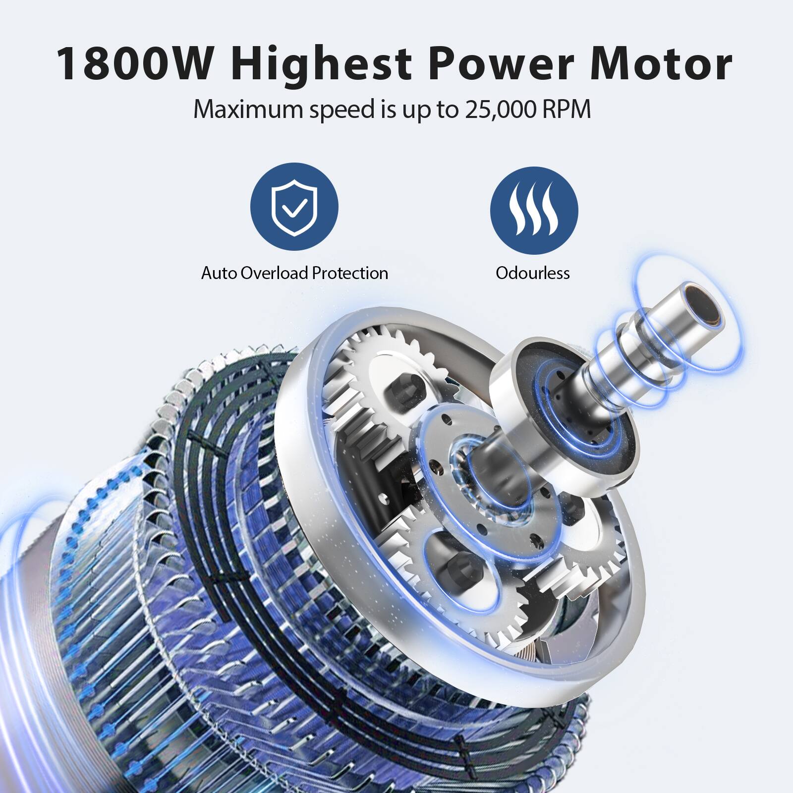 1800W Highest Power Motor  
Maximum speed is up to 25,000 RPM  

Auto Overload Protection  
Odourless