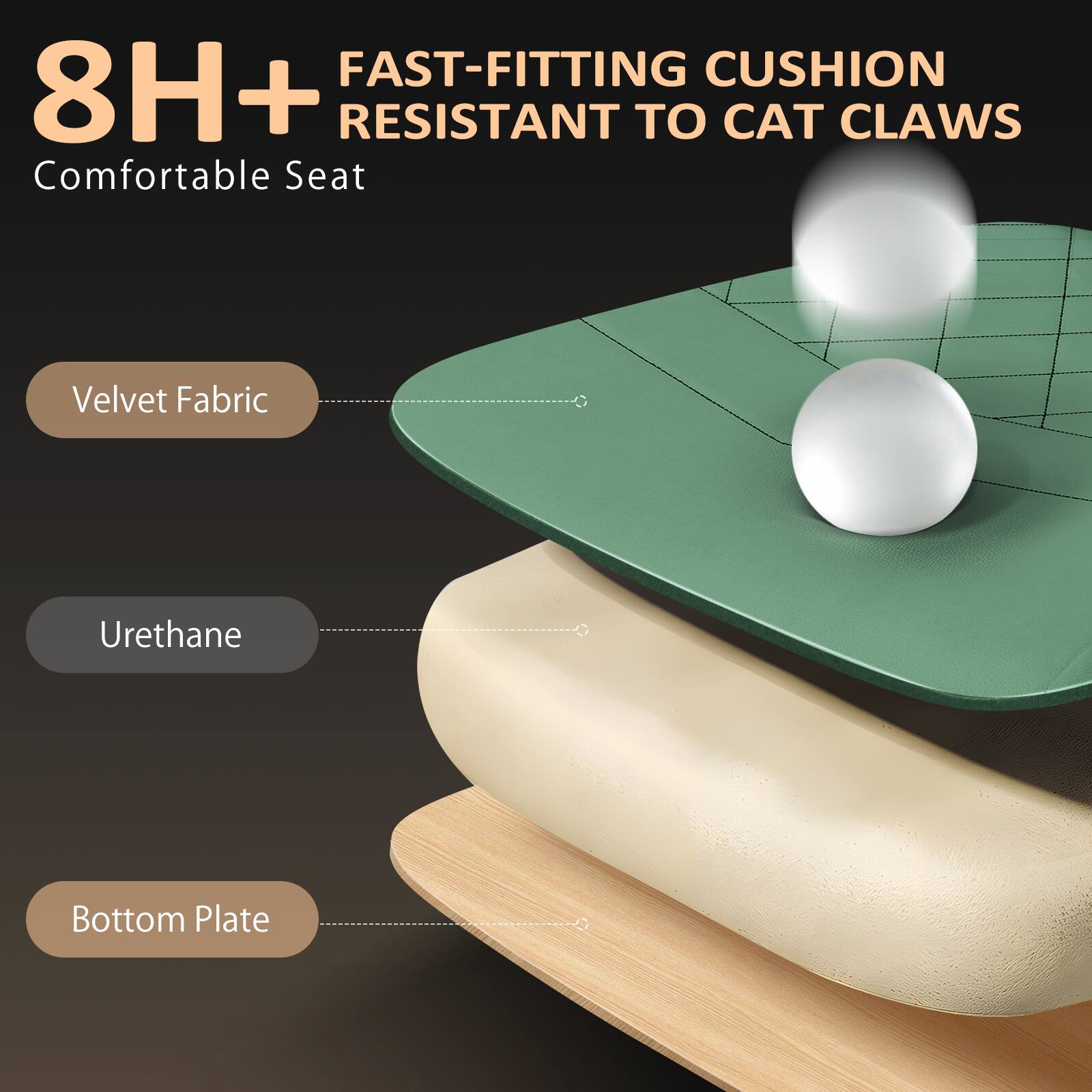 8H+  
FAST-FITTING CUSHION  
RESISTANT TO CAT CLAWS  

Comfortable Seat  

Velvet Fabric  
Urethane  
Bottom Plate