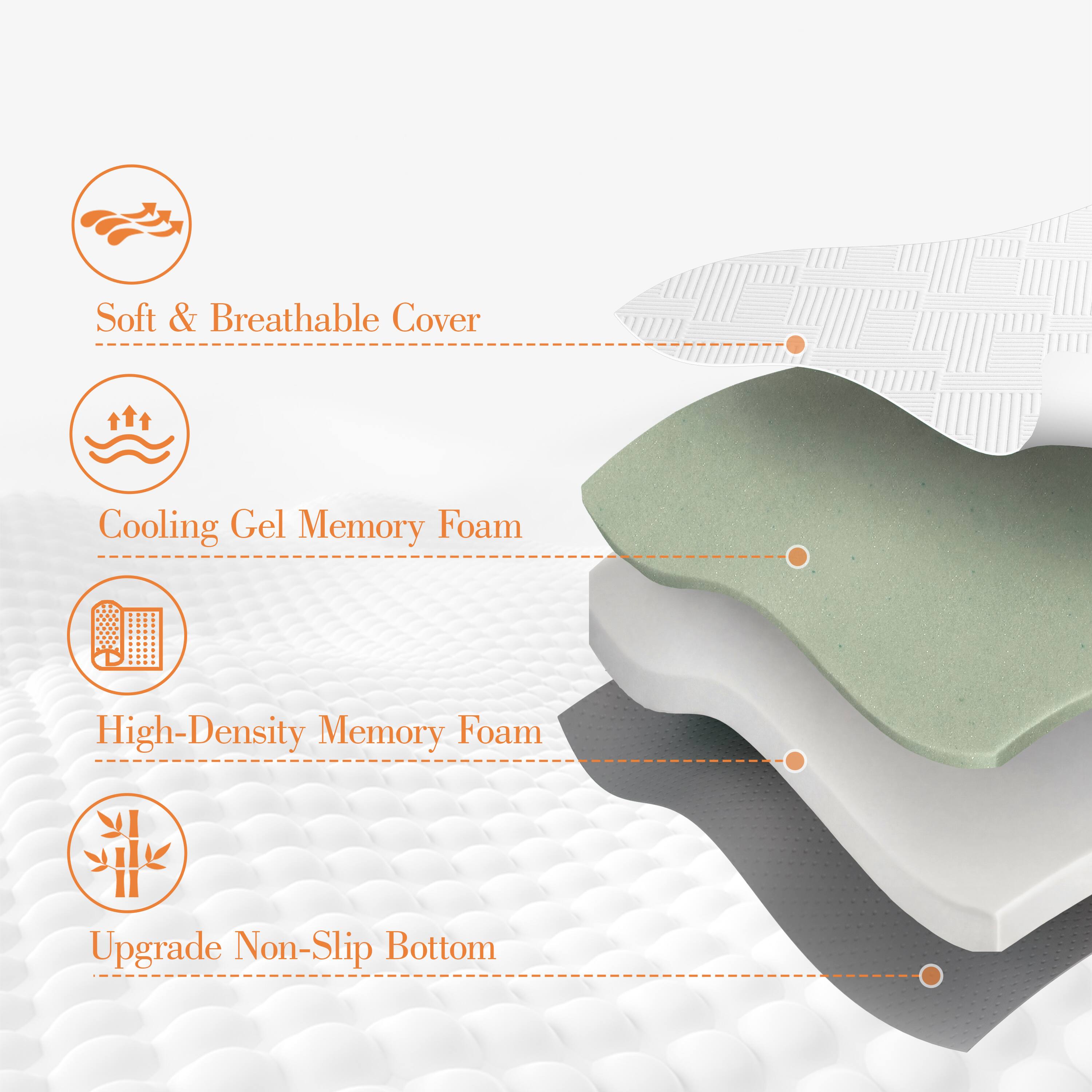 Soft & Breathable Cover  
Cooling Gel Memory Foam  
High-Density Memory Foam  
Upgrade Non-Slip Bottom