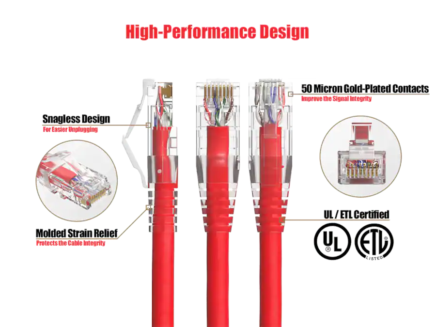 Back Strained Computer Cable Leader Cat 6 Ethernet Cable, 24 AWG Clear Boot RJ45 Patch ...