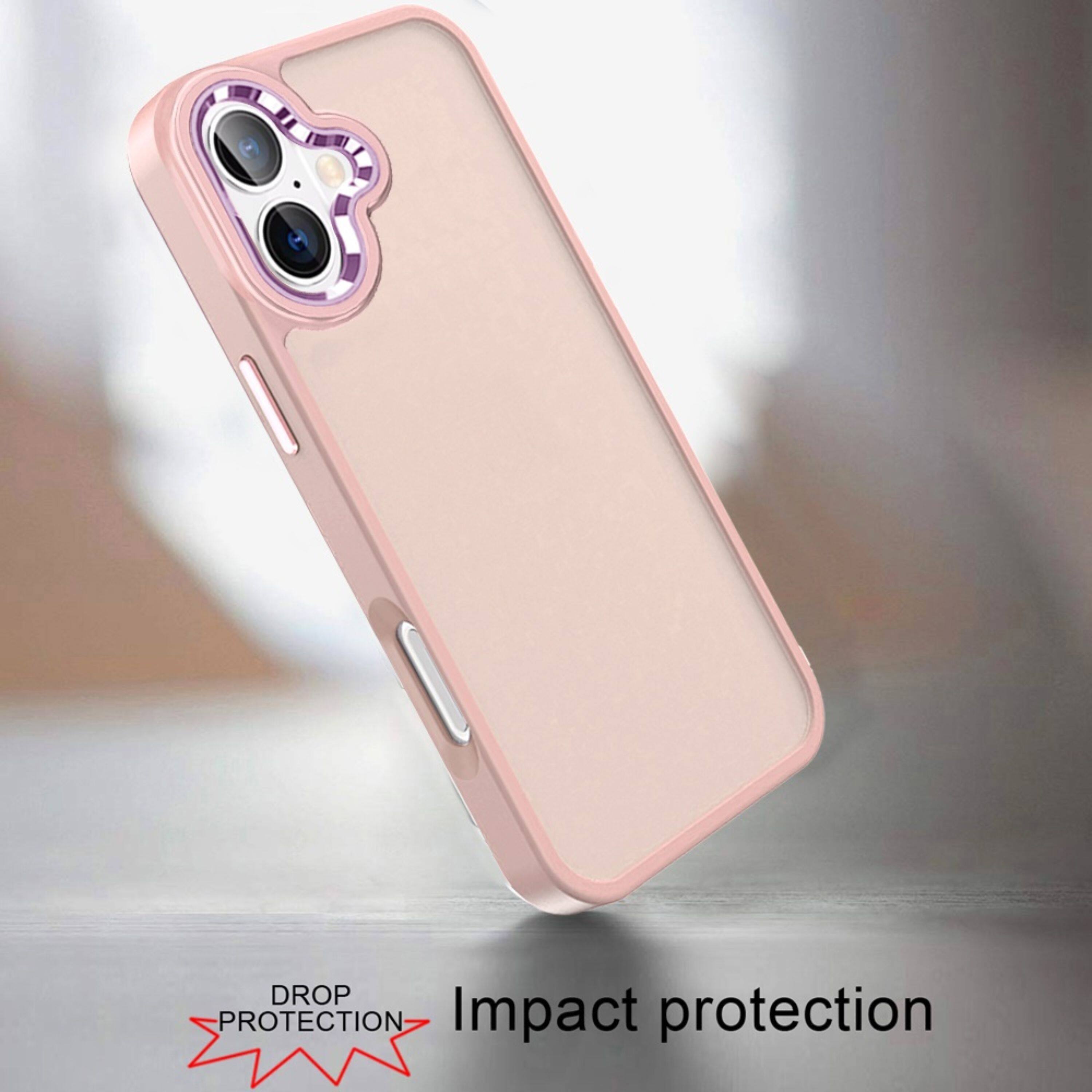 DROP PROTECTION  
Impact protection