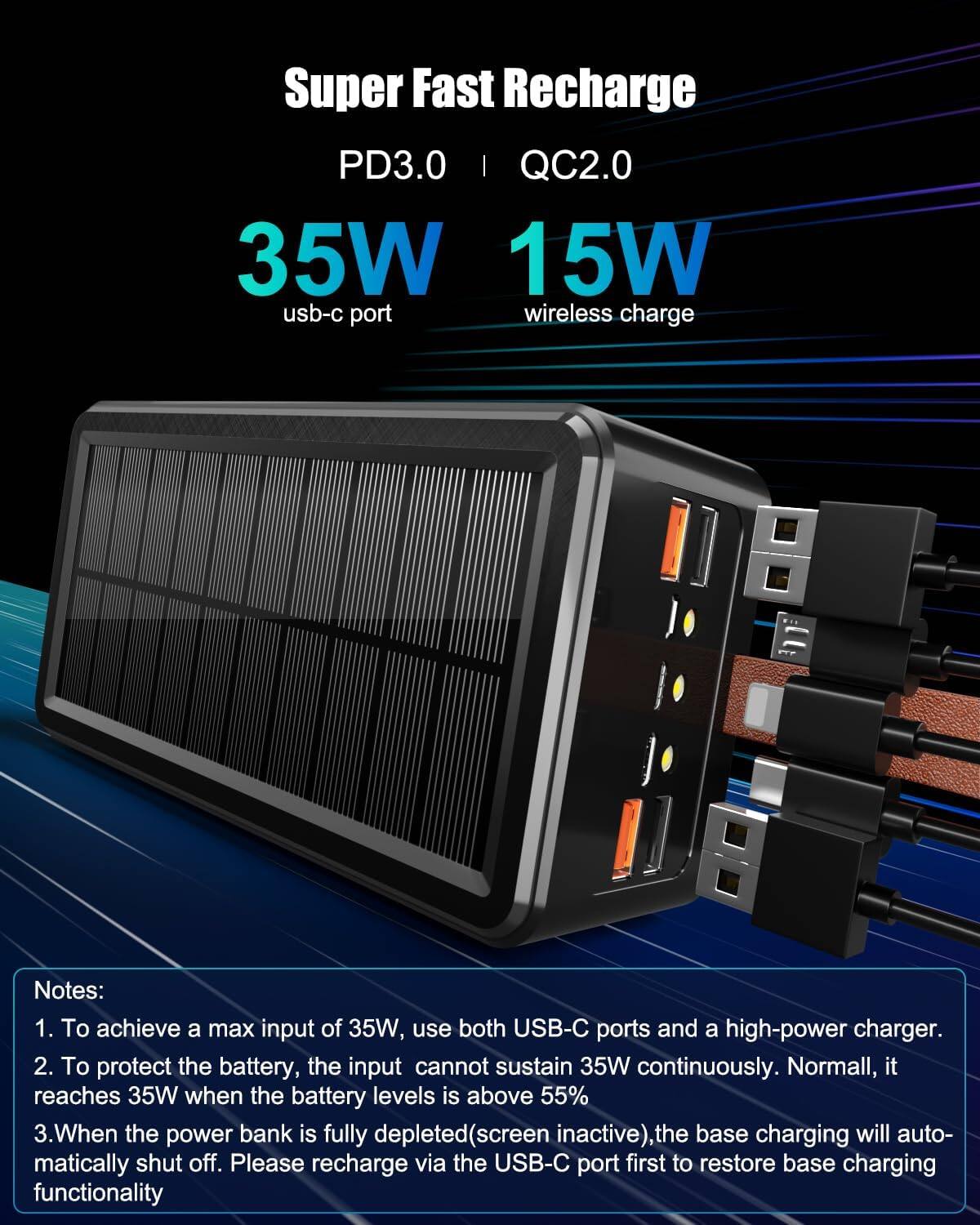Super Fast Recharge  
PD3.0 | QC2.0  
35W usb-c port  
15W wireless charge  

Notes:  
1. To achieve a max input of 35W, use both USB-C ports and a high-power charger.  
2. To protect the battery, the input cannot sustain 35W continuously. Normally, it reaches 35W when the battery levels is above 55%.  
3. When the power bank is fully depleted (screen inactive), the base charging will automatically shut off. Please recharge via the USB-C port first to restore base charging functionality