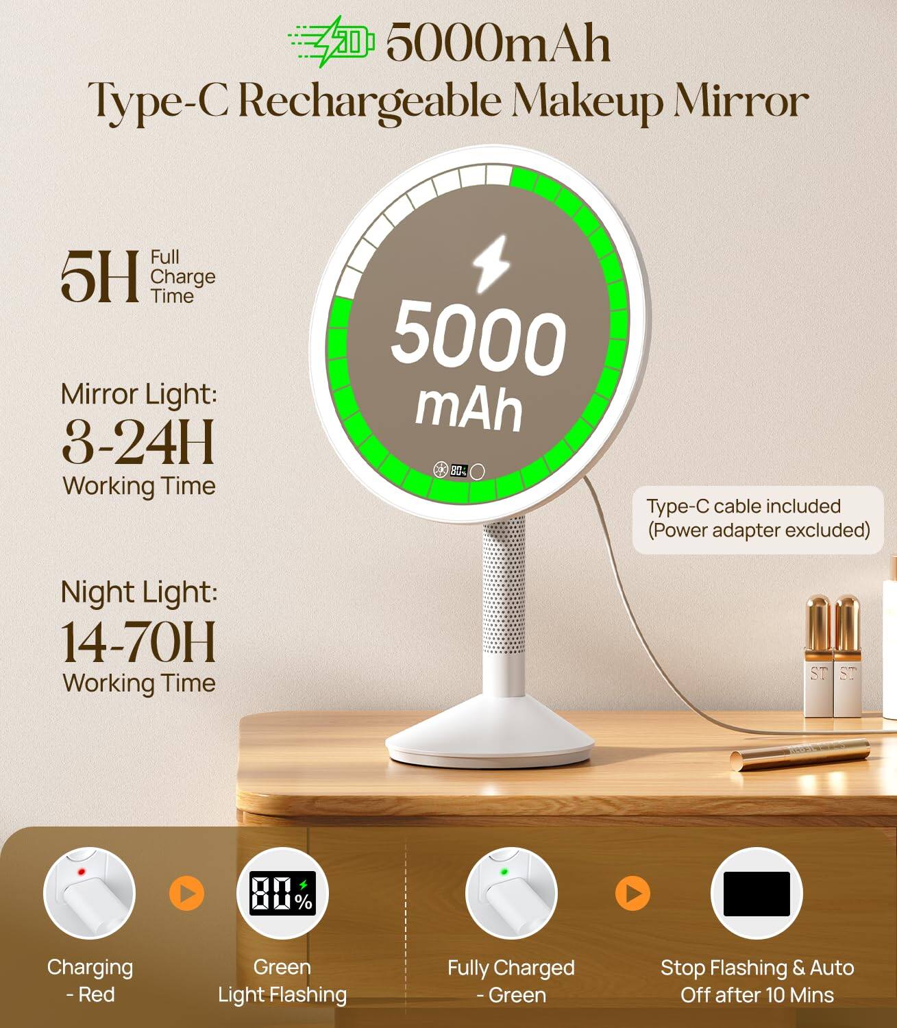 5000mAh Type-C Rechargeable Makeup Mirror

- 5H Full Charge Time
- Mirror Light: 3-24H Working Time
- Night Light: 14-70H Working Time
- Type-C cable included (Power adapter excluded)

Charging:
- Red Light Flashing
- Green Light Flashing
- Fully Charged - Green
- Stop Flashing & Auto Off after 10 Mins