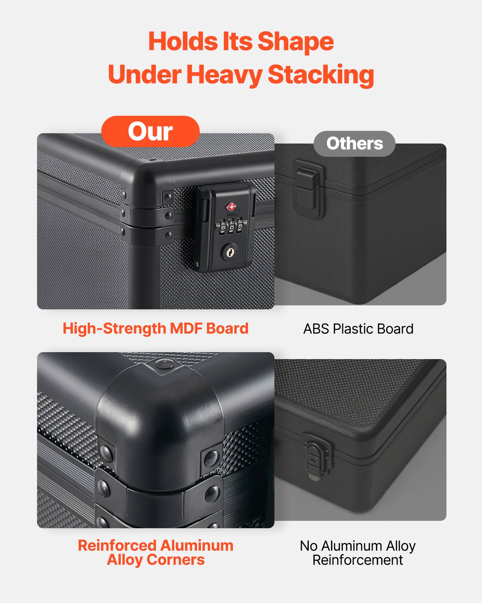 Holds Its Shape Under Heavy Stacking

Our
- High-Strength MDF Board
- Reinforced Aluminum Alloy Corners

Others
- ABS Plastic Board
- No Aluminum Alloy Reinforcement