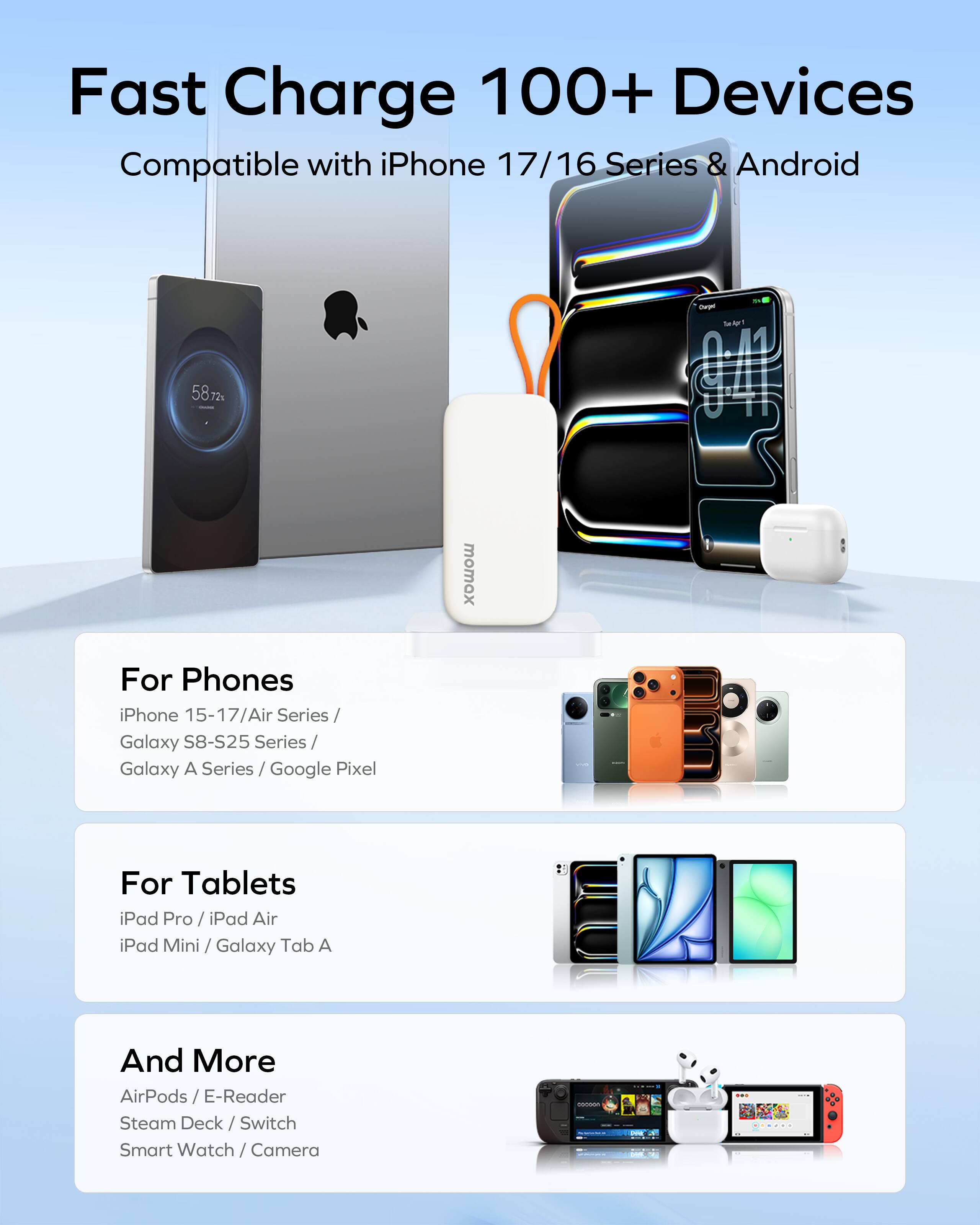 Fast Charge 100+ Devices Compatible with iPhone 17/16 Series & Android

For Phones
iPhone 15-17/Air Series / Galaxy S8-S25 Series / Galaxy A Series / Google Pixel

For Tablets
iPad Pro / iPad Air / iPad Mini / Galaxy Tab A

And More
AirPods / E-Reader / Steam Deck / Switch / Smart Watch / Camera