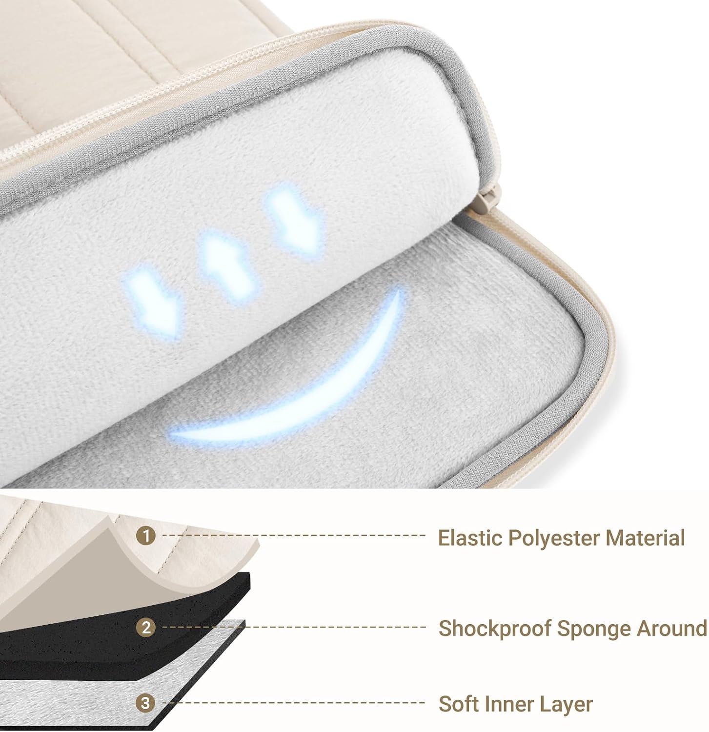 1. Elastic Polyester Material
2. Shockproof Sponge Around
3. Soft Inner Layer