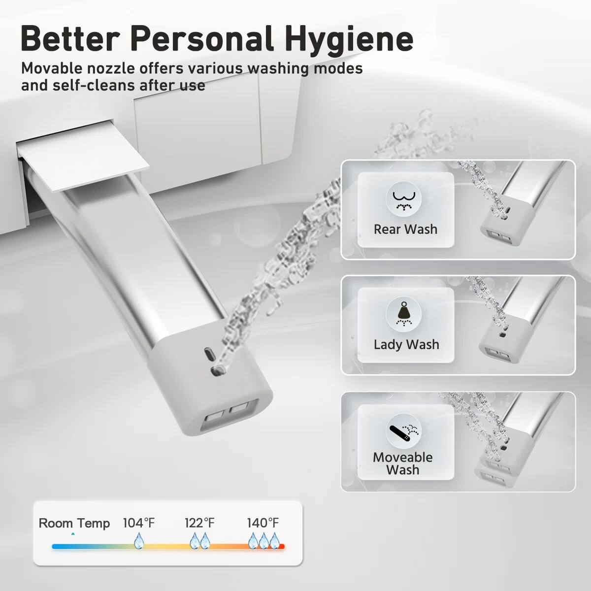 Better Personal Hygiene

Movable nozzle offers various washing modes and self-cleans after use

- Rear Wash
- Lady Wash
- Moveable Wash

Room Temp: 104°F, 122°F, 140°F