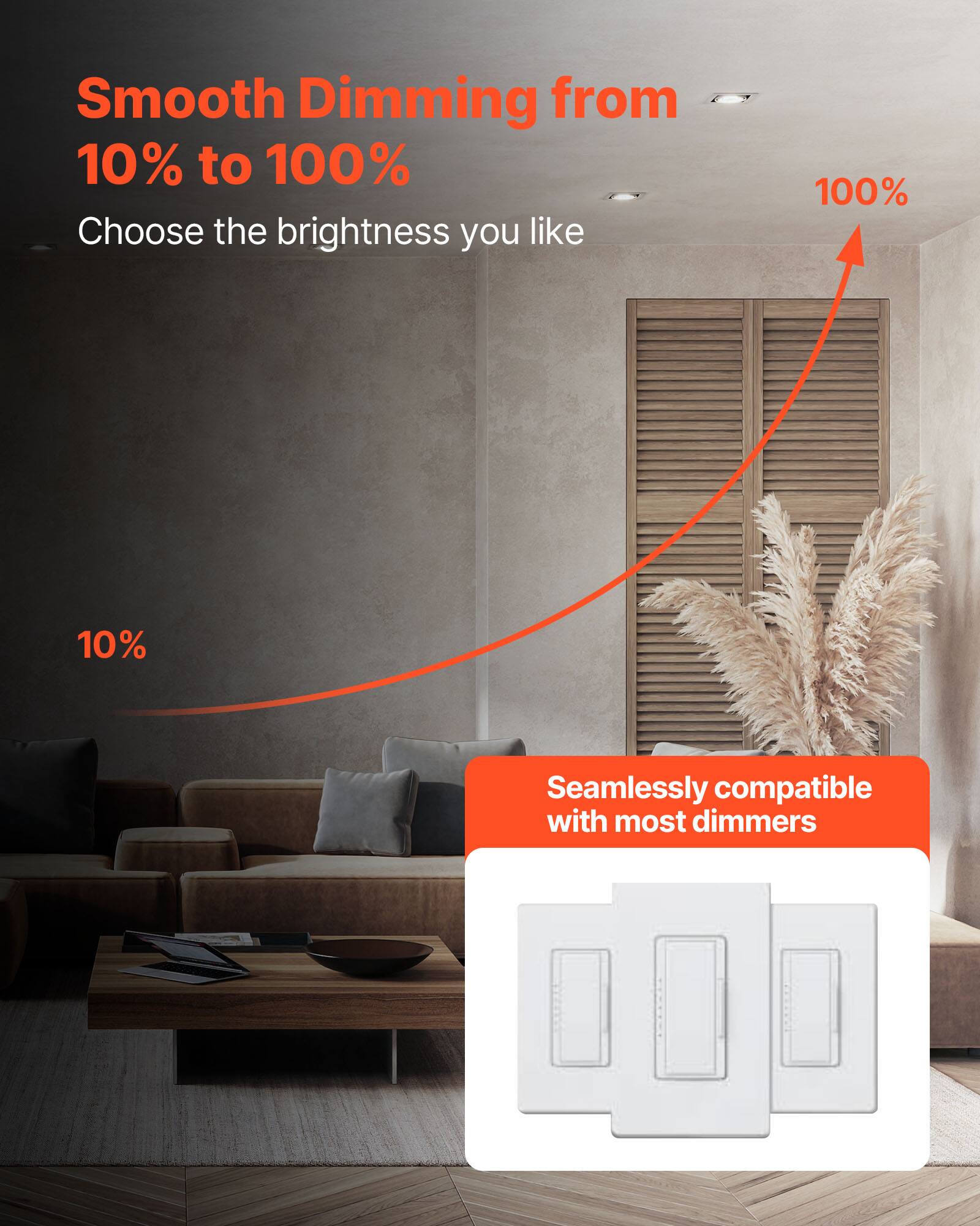 Smooth Dimming from 10% to 100%  
Choose the brightness you like  

Seamlessly compatible with most dimmers