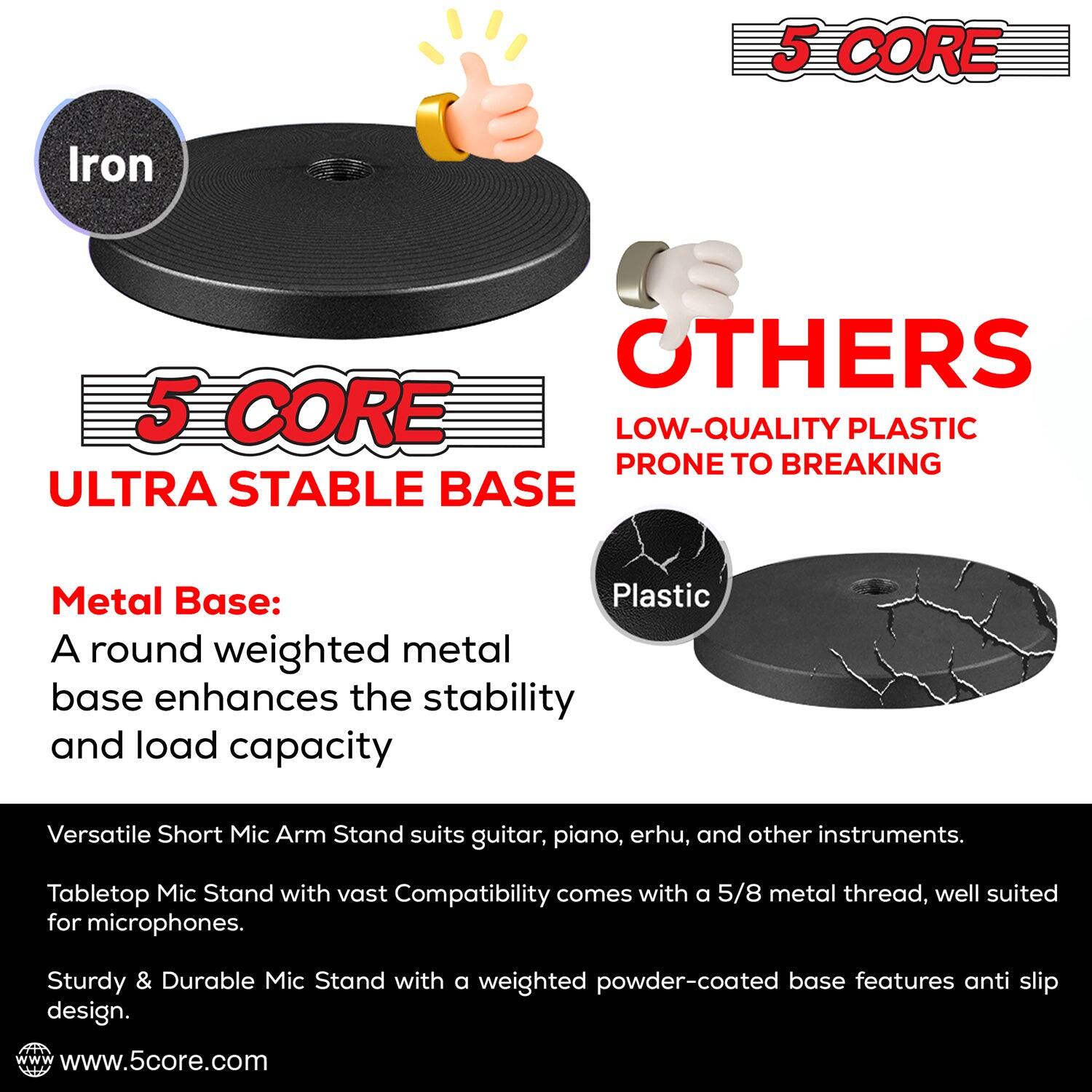 5 CORE Iron ULTRA STABLE BASE

OTHERS LOW-QUALITY PLASTIC PRONE TO BREAKING

Metal Base:
A round weighted metal base enhances the stability and load capacity.

Versatile Short Mic Arm Stand suits guitar, piano, erhu, and other instruments.

Tabletop Mic Stand with vast Compatibility comes with a 5/8 metal thread, well suited for microphones.

Sturdy & Durable Mic Stand with a weighted powder-coated base features anti-slip design.

www.5core.com