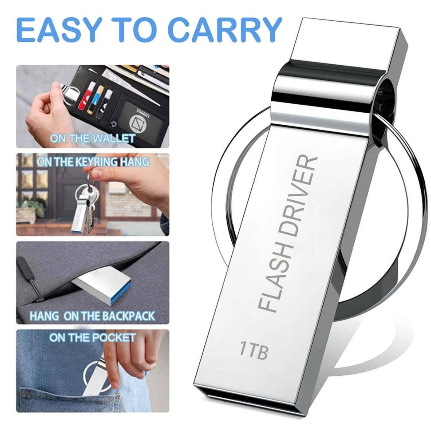 EASY TO CARRY

ON THE WALLET

ON THE KEYRING HANG

HANG ON THE BACKPACK

ON THE POCKET

FLASH DRIVER

1TB