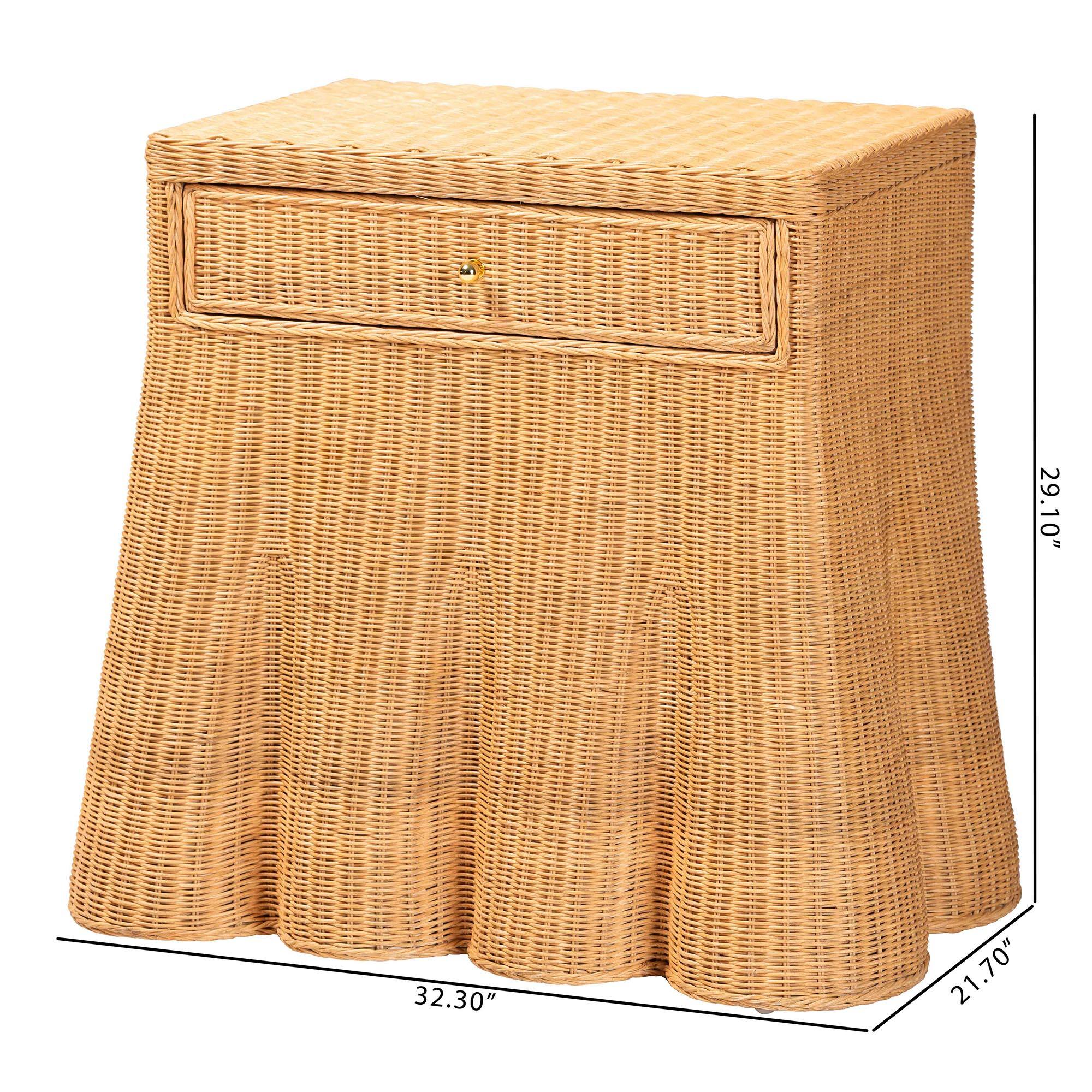 29.10" x 32.30" x 21.70"