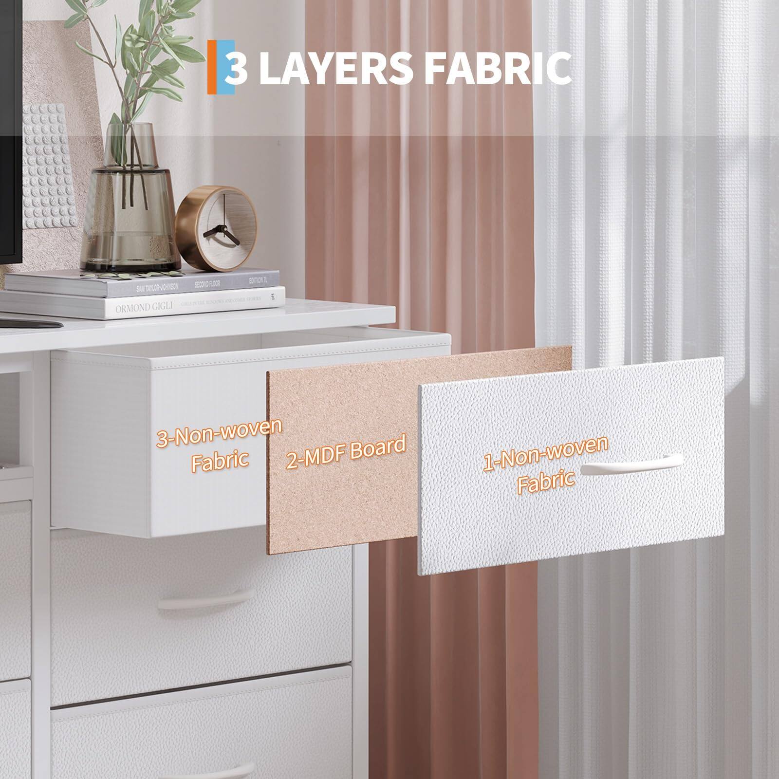 3 LAYERS FABRIC

3-Non-woven Fabric  
2-MDF Board  
1-Non-woven Fabric