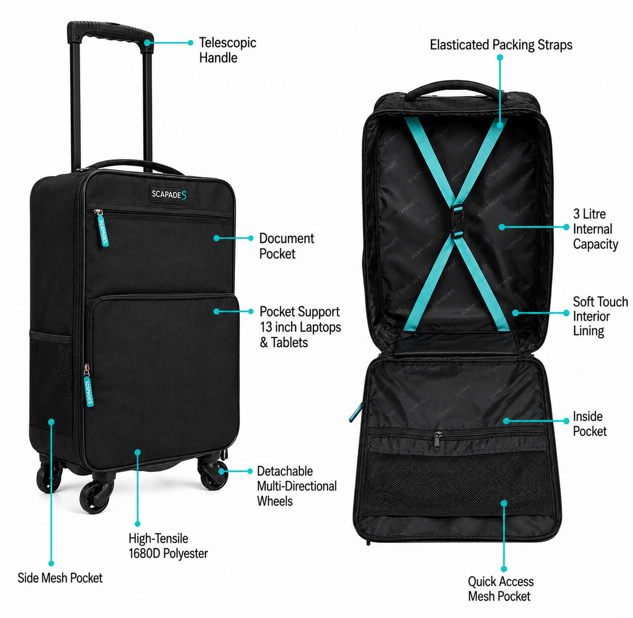 Telescopic Handle  
Elasticated Packing Straps  
Document Pocket  
Pocket Support 13 inch Laptops & Tablets  
Detachable Multi-Directional Wheels  
High-Tensile 1680D Polyester  
Side Mesh Pocket  
3 Litre Internal Capacity  
Soft Touch Interior Lining  
Inside Pocket  
Quick Access Mesh Pocket