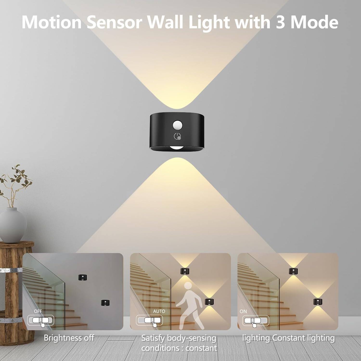 Motion Sensor Wall Light with 3 Mode

- OFF: Brightness off
- AUTO: Satisfy body-sensing conditions
- ON: Constant lighting