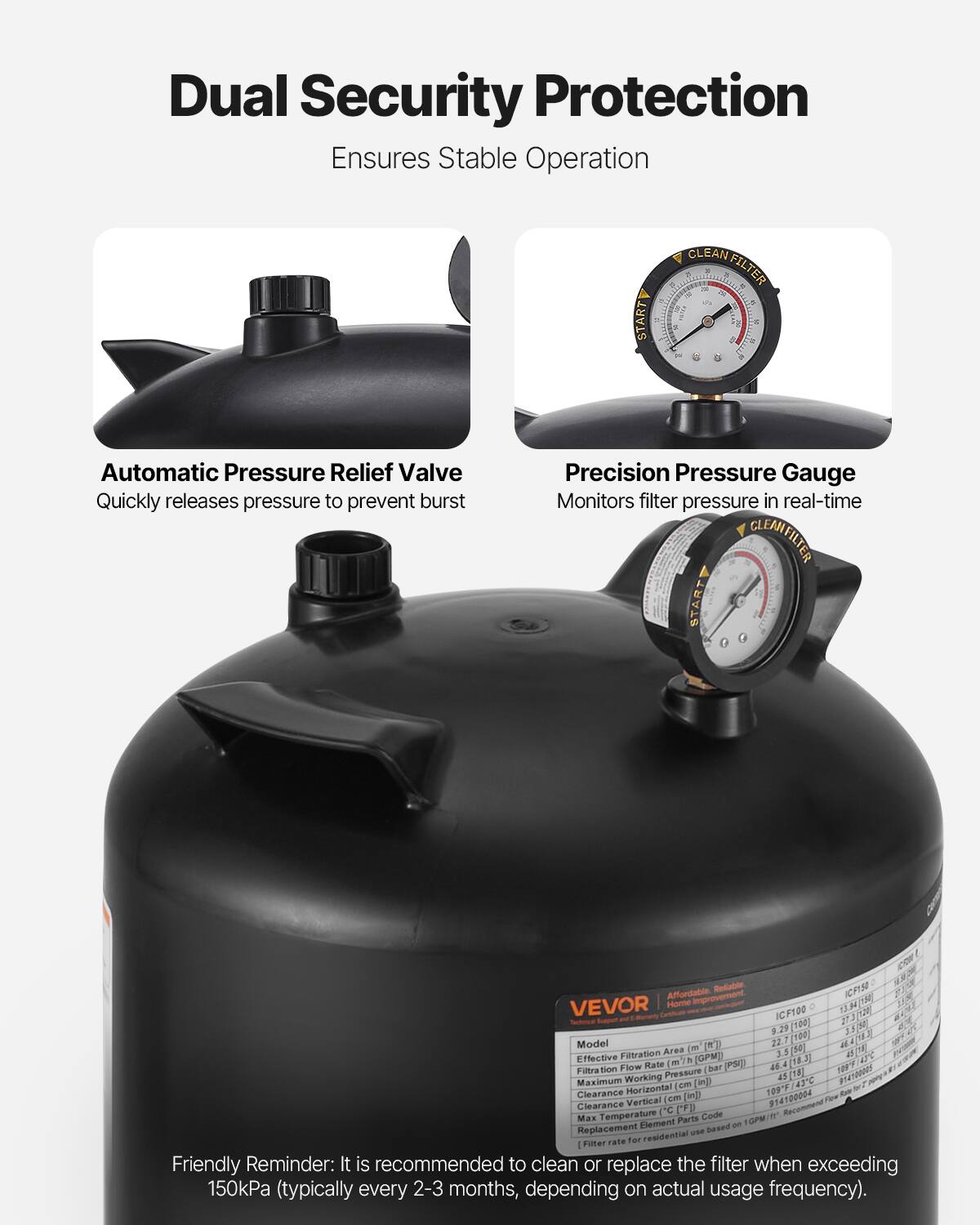 Dual Security Protection  
Ensures Stable Operation  

Automatic Pressure Relief Valve  
Quickly releases pressure to prevent burst  

Precision Pressure Gauge  
Monitors filter pressure in real-time  

Affordable Reliable  
VEVOR Home Improvement  

Model  
ICF150  

Effective Filtration Area (m²)  
3.5 (37)  

Filtration Flow Rate (m³/h)  
22.7 (79)  

Maximum Working Pressure (bar)  
45 (650)  

Clearance Horizontal (cm)  
109 (43)  

Clearance Vertical (cm)  
141 (55)  

Max Temperature (°C)  
45 (113)  

Parts Code  
ICF150  

Friendly Reminder: It is recommended to clean or replace the filter when exceeding 150kPa (typically every 2-3 months, depending on actual usage frequency).