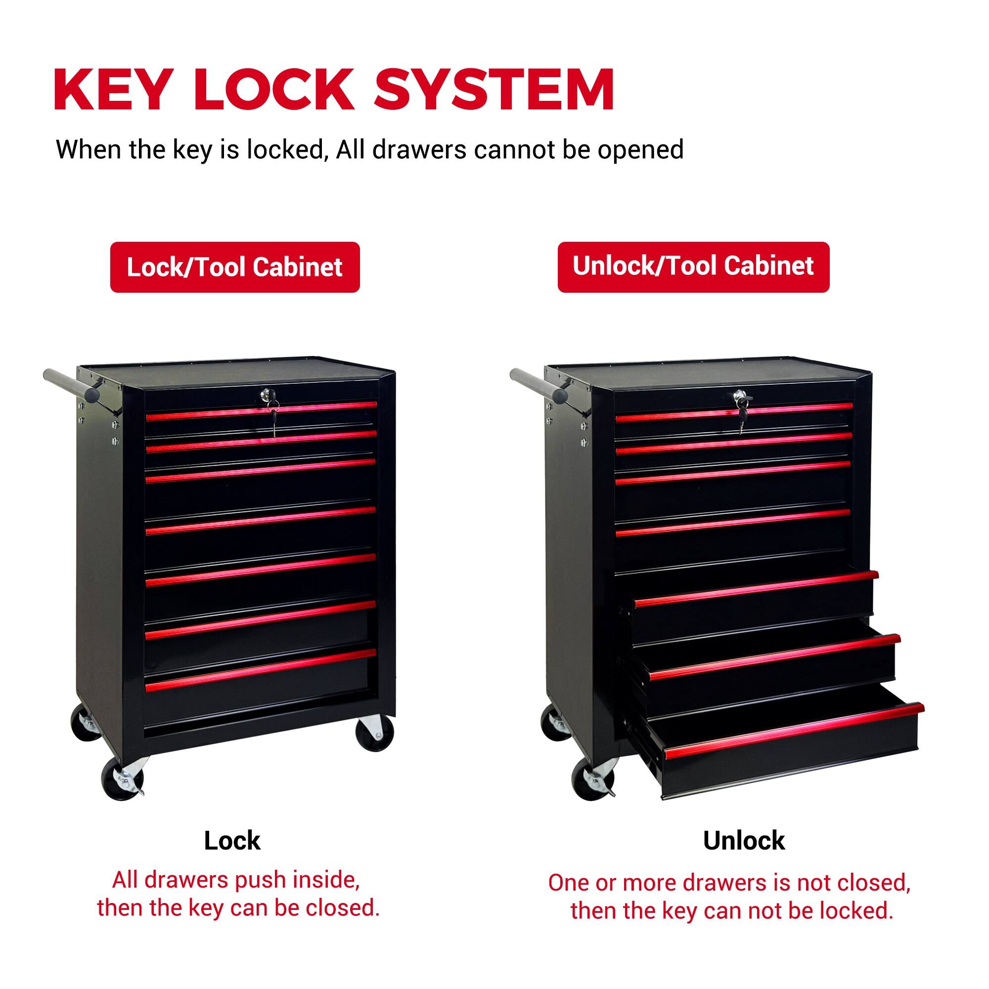 KEY LOCK SYSTEM

When the key is locked, All drawers cannot be opened

Lock/Tool Cabinet

Unlock/Tool Cabinet

Lock

All drawers push inside, then the key can be closed.

Unlock

One or more drawers is not closed, then the key can not be locked.