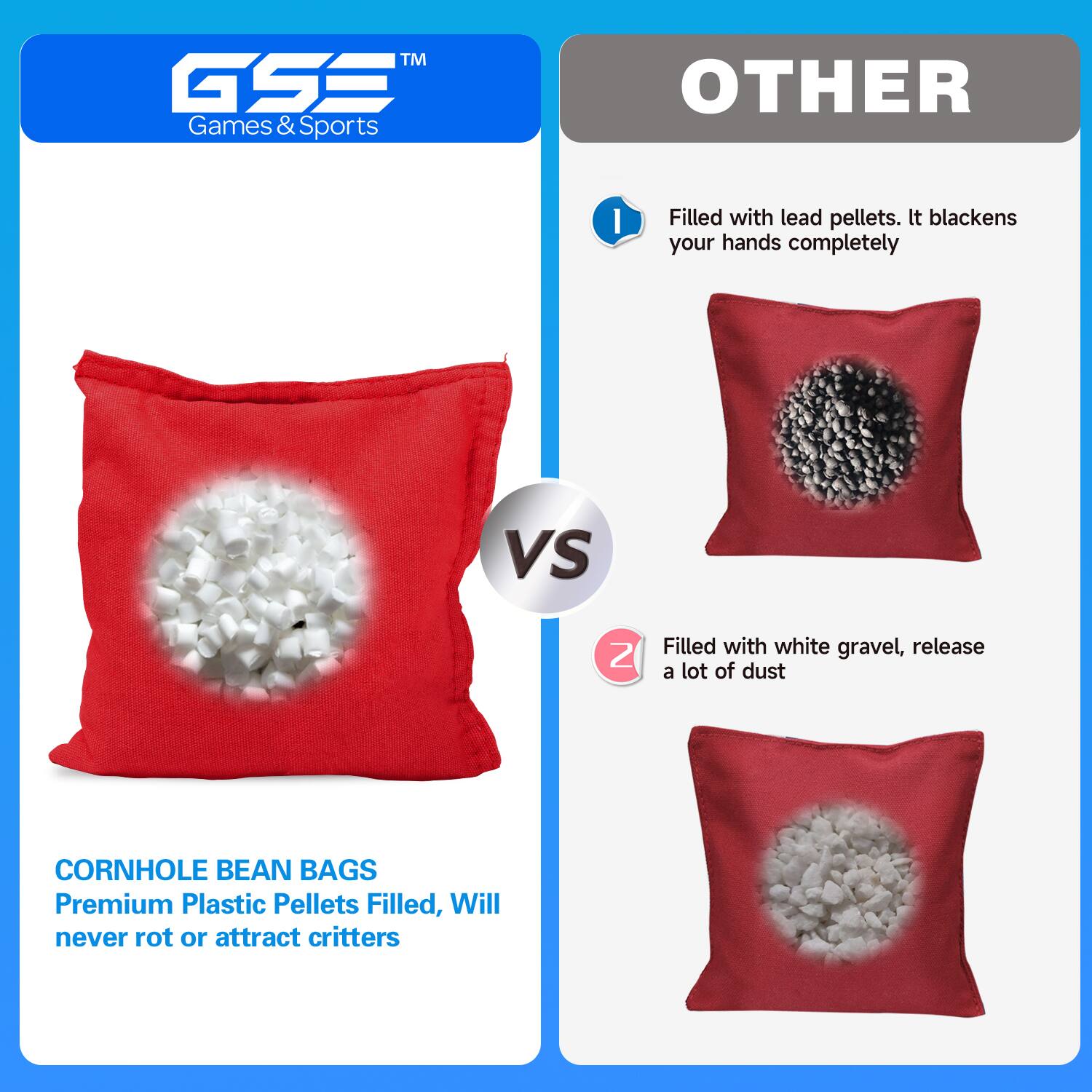 **GSS Games & Sports**

**CORNHOLE BEAN BAGS**  
Premium Plastic Pellets Filled, Will never rot or attract critters

**VS**

**OTHER**

1. Filled with lead pellets. It blackens your hands completely

2. Filled with white gravel, release a lot of dust