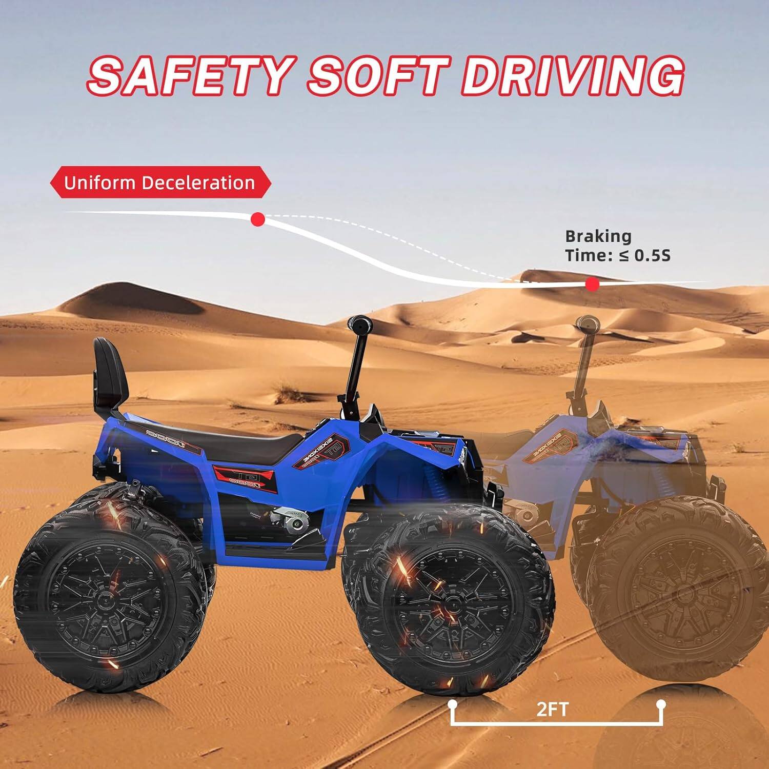 SAFETY SOFT DRIVING

Uniform Deceleration

Braking Time: ≤ 0.55S

2FT