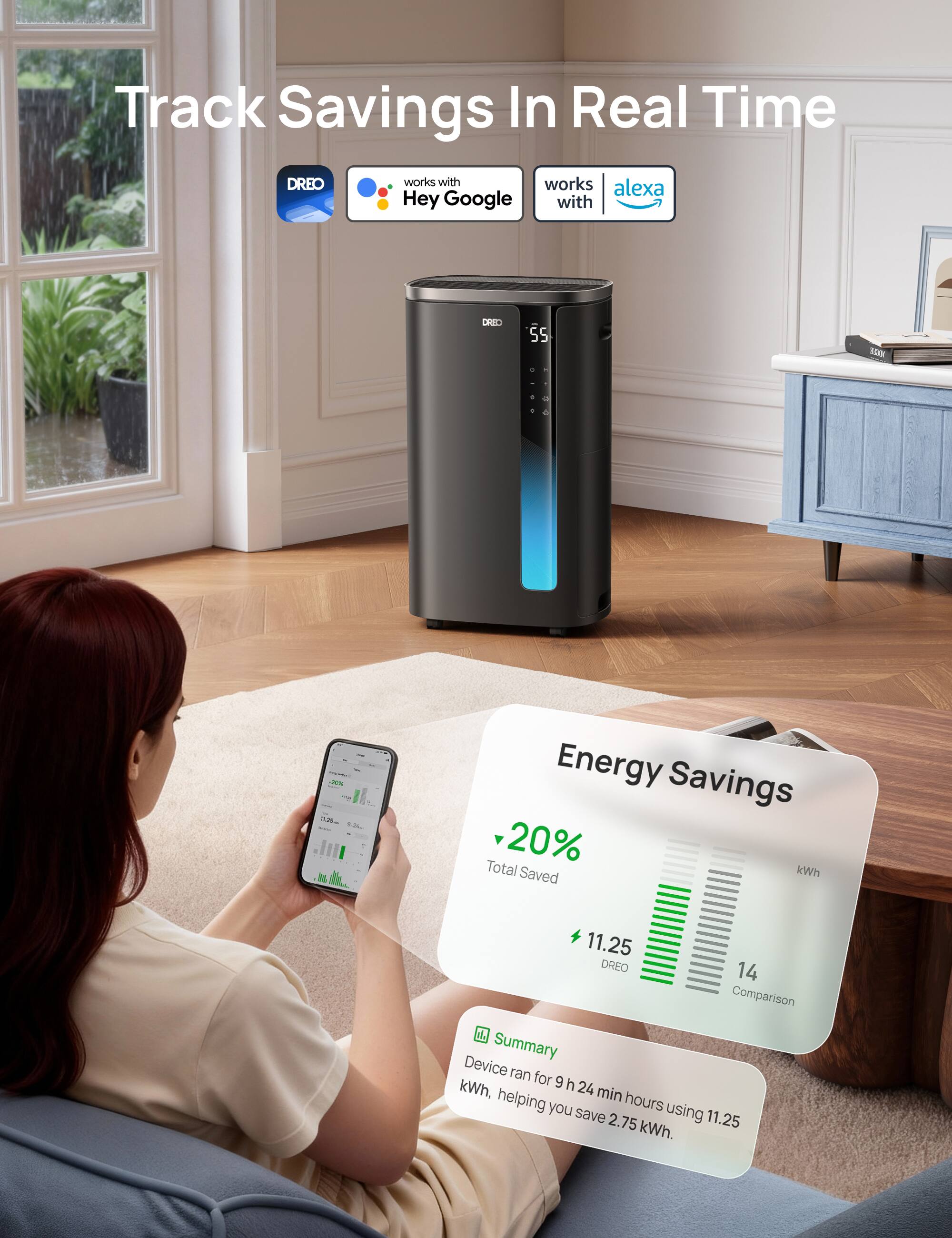 Track Savings In Real Time

DREO works with Hey Google and Alexa

Energy Savings
- 20% Total Saved
- 11.25 kWh

Comparison Summary
- Device ran for 9 h 24 min
- Helping you save 2.75 kWh