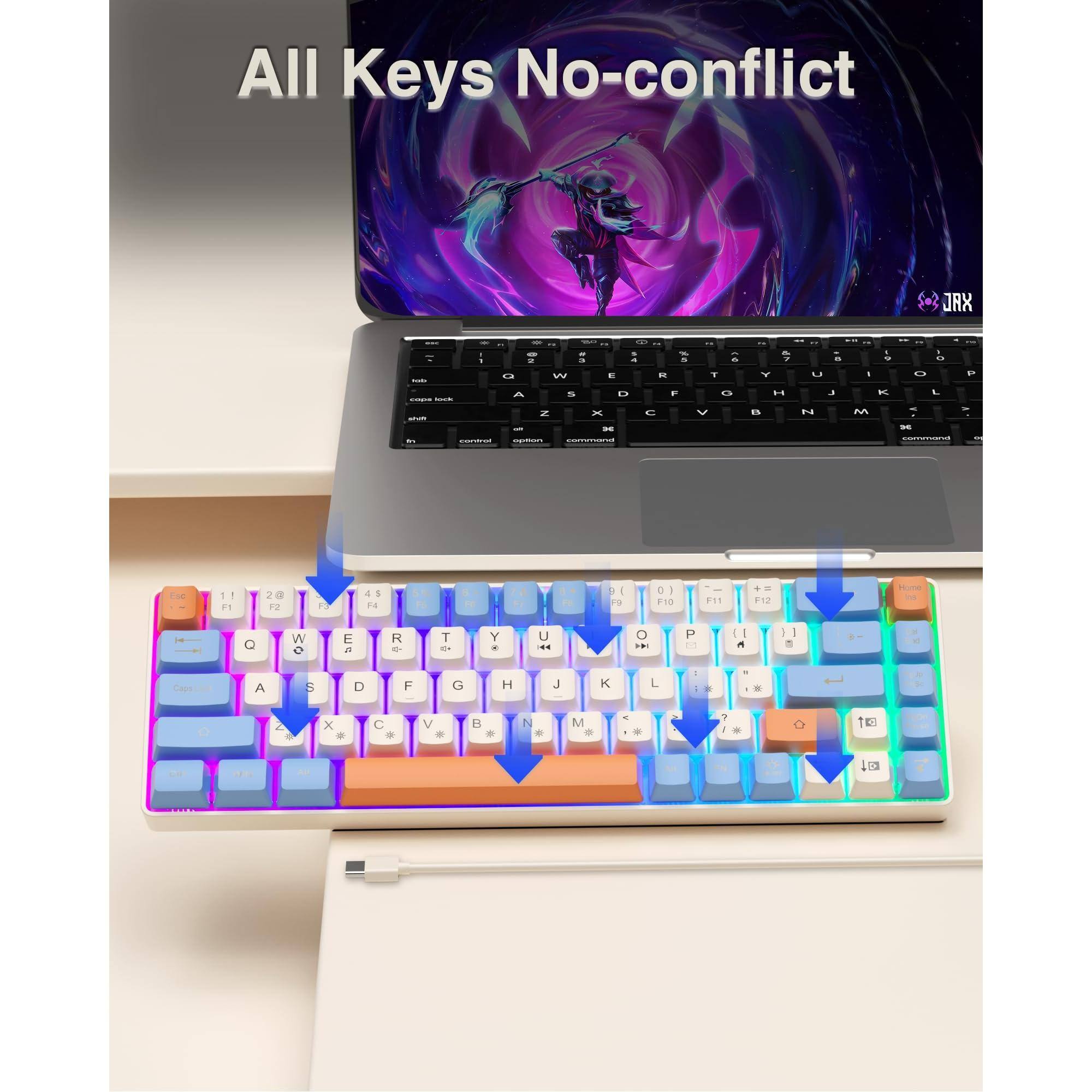 All Keys No-conflict