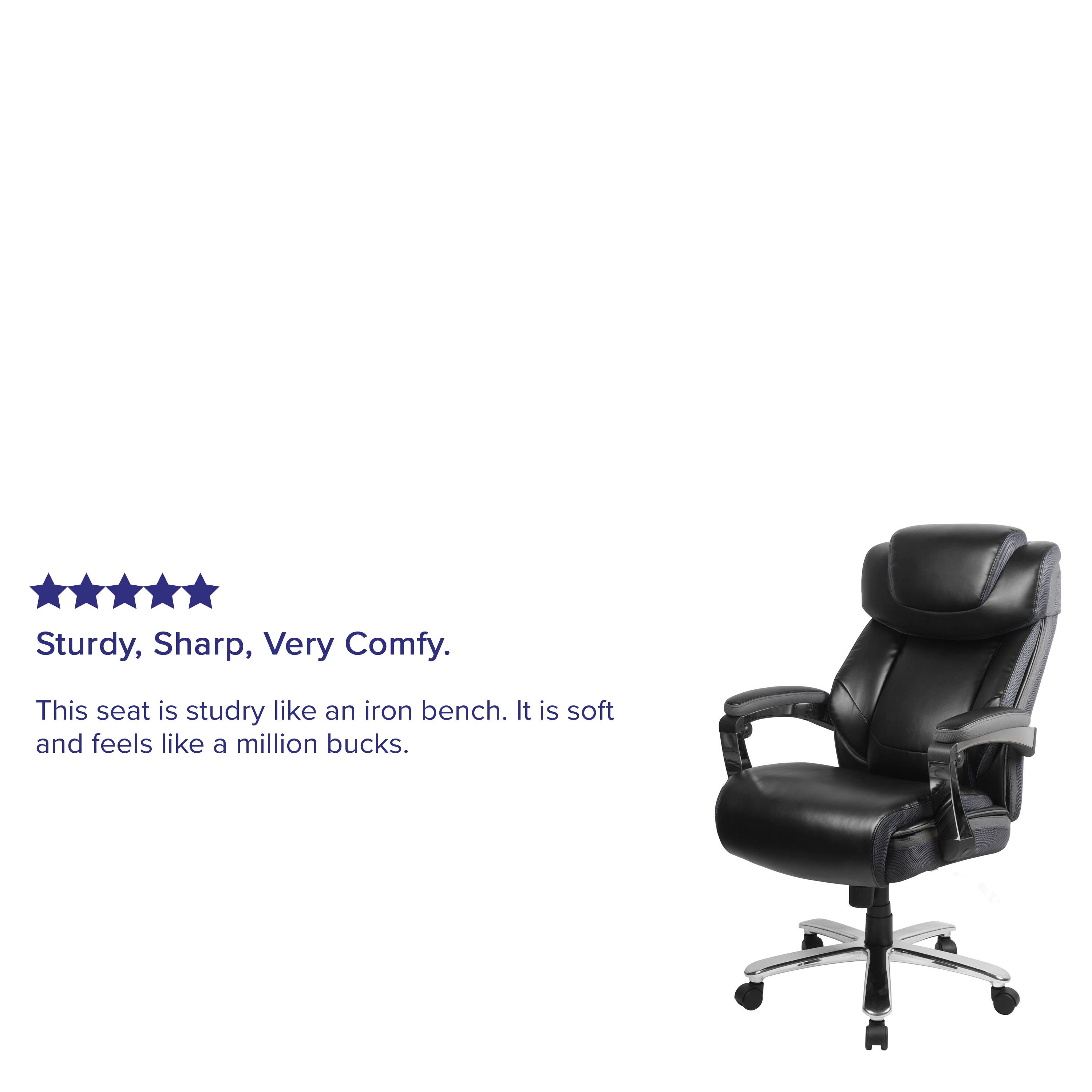 Sturdy, Sharp, Very Comfy.  
This seat is sturdy like an iron bench. It is soft and feels like a million bucks.