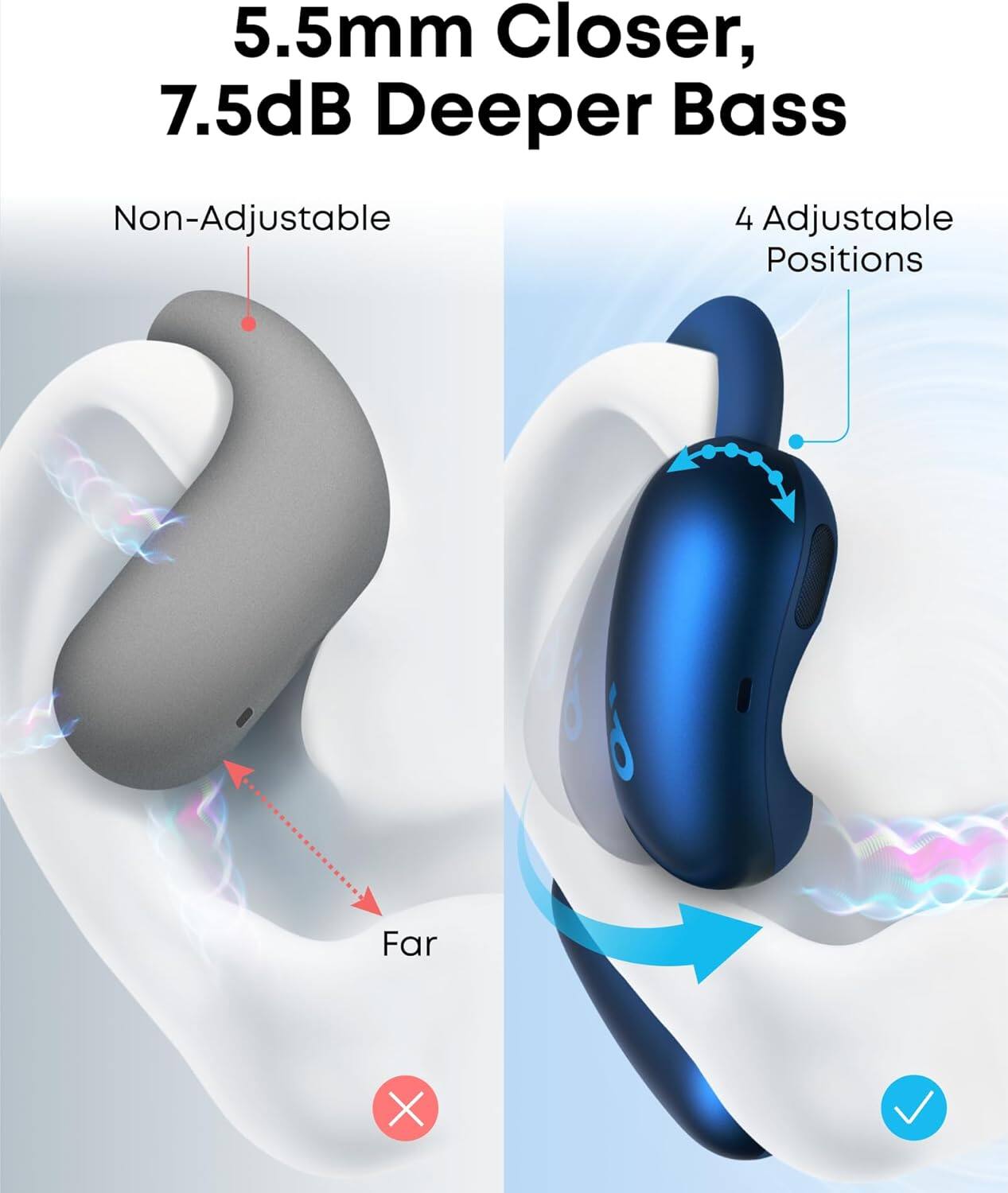 5.5mm Closer, 7.5dB Deeper Bass

Non-Adjustable

4 Adjustable Positions

Far