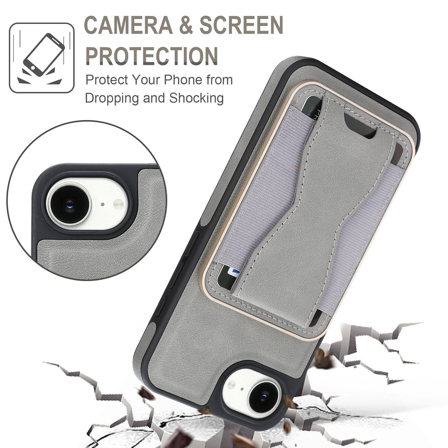 CAMERA & SCREEN PROTECTION  
Protect Your Phone from Dropping and Shocking