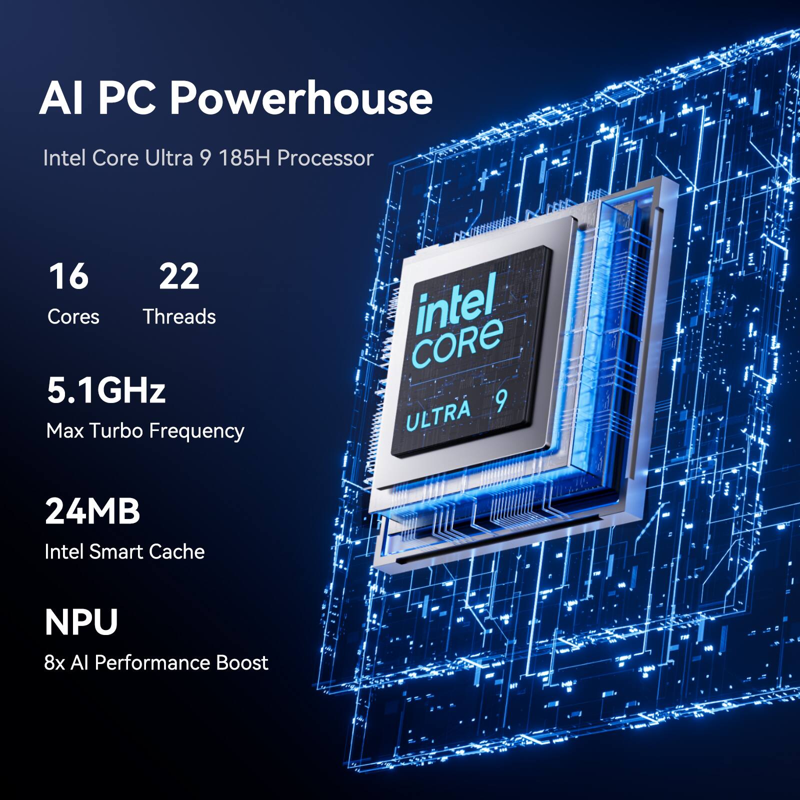 AI PC Powerhouse
Intel Core Ultra 9 185H Processor
16 Cores
22 Threads
5.1GHz Max Turbo Frequency
24MB Intel Smart Cache
NPU
8x AI Performance Boost
