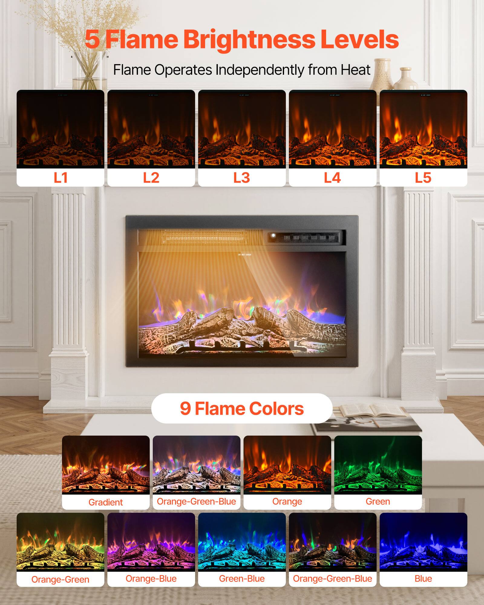 5 Flame Brightness Levels  
Flame Operates Independently from Heat  
L1  
L2  
L3  
L4  
L5  

9 Flame Colors  
Gradient  
Orange-Green-Blue  
Orange  
Green  
Orange-Green  
Orange-Blue  
Green-Blue  
Orange-Green-Blue  
Blue