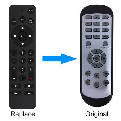 MUTE MENU ALL SUB MENU 1 2 3 4 5 6 7 8 9 SEL ALL 0 MENU MUTE SUBMENU 1 2 3 4 5 6 SEL 7 8 9 0
Replace Original