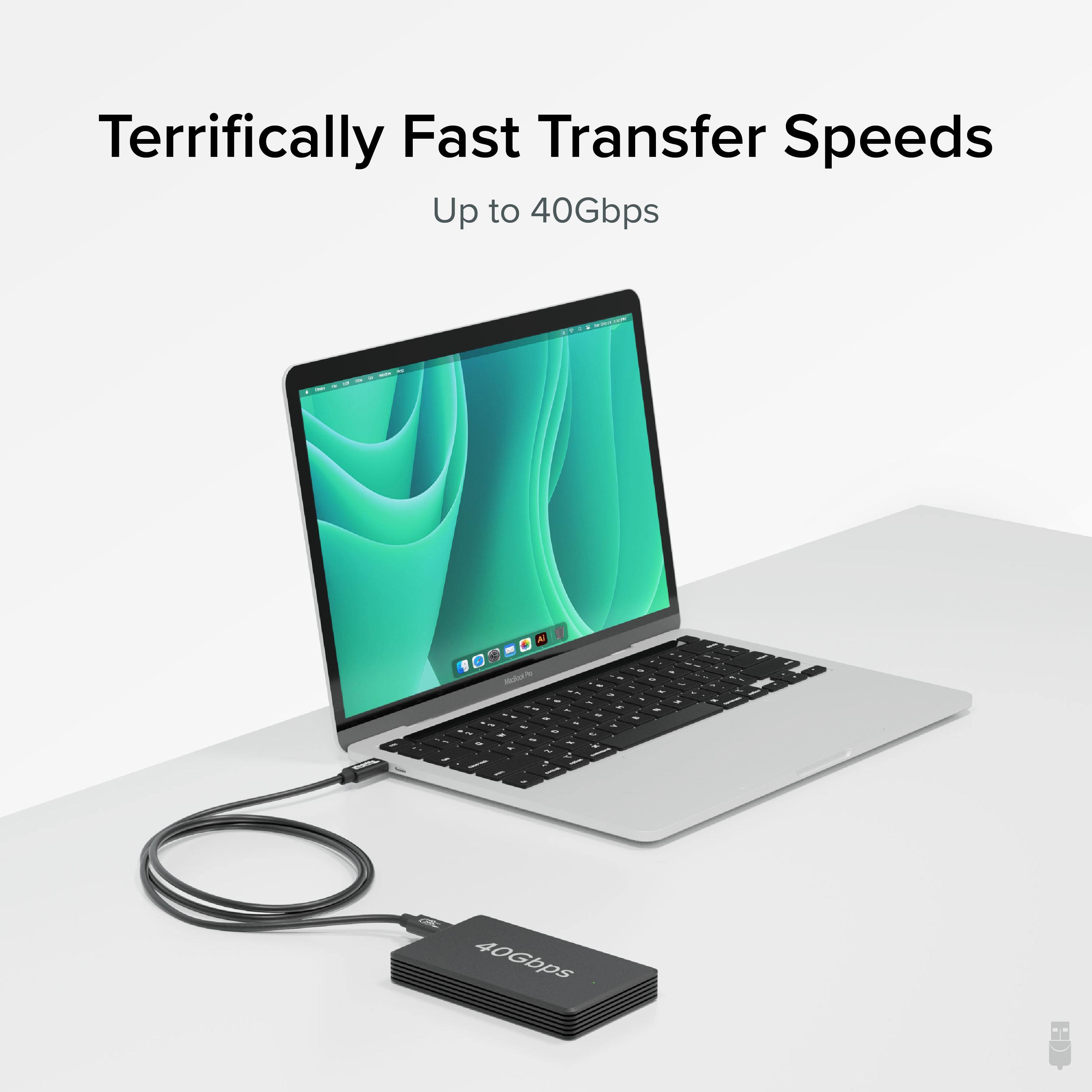 Terrifically Fast Transfer Speeds Up to 40Gbps