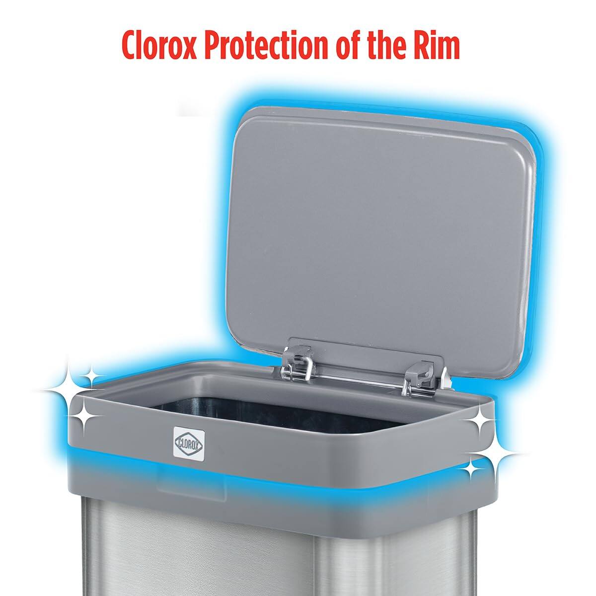 Clorox Protection of the Rim
