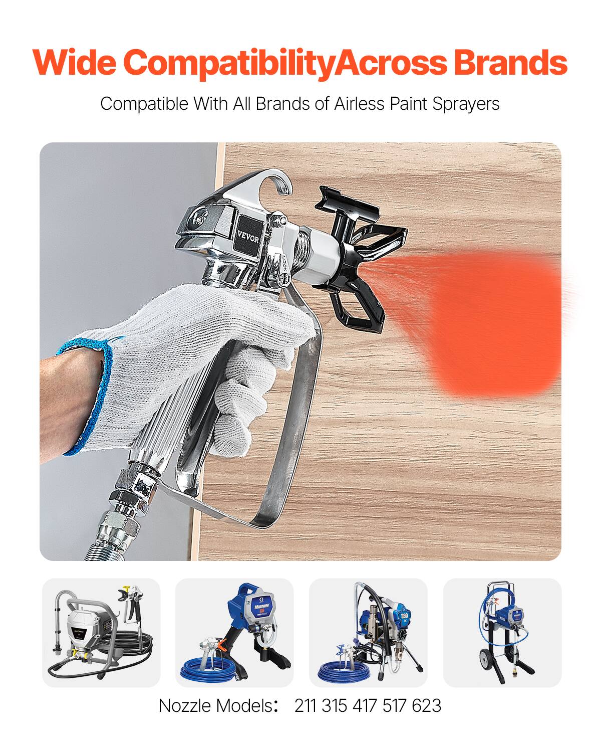 Wide Compatibility Across Brands  
Compatible With All Brands of Airless Paint Sprayers  

Nozzle Models: 211 315 417 517 623