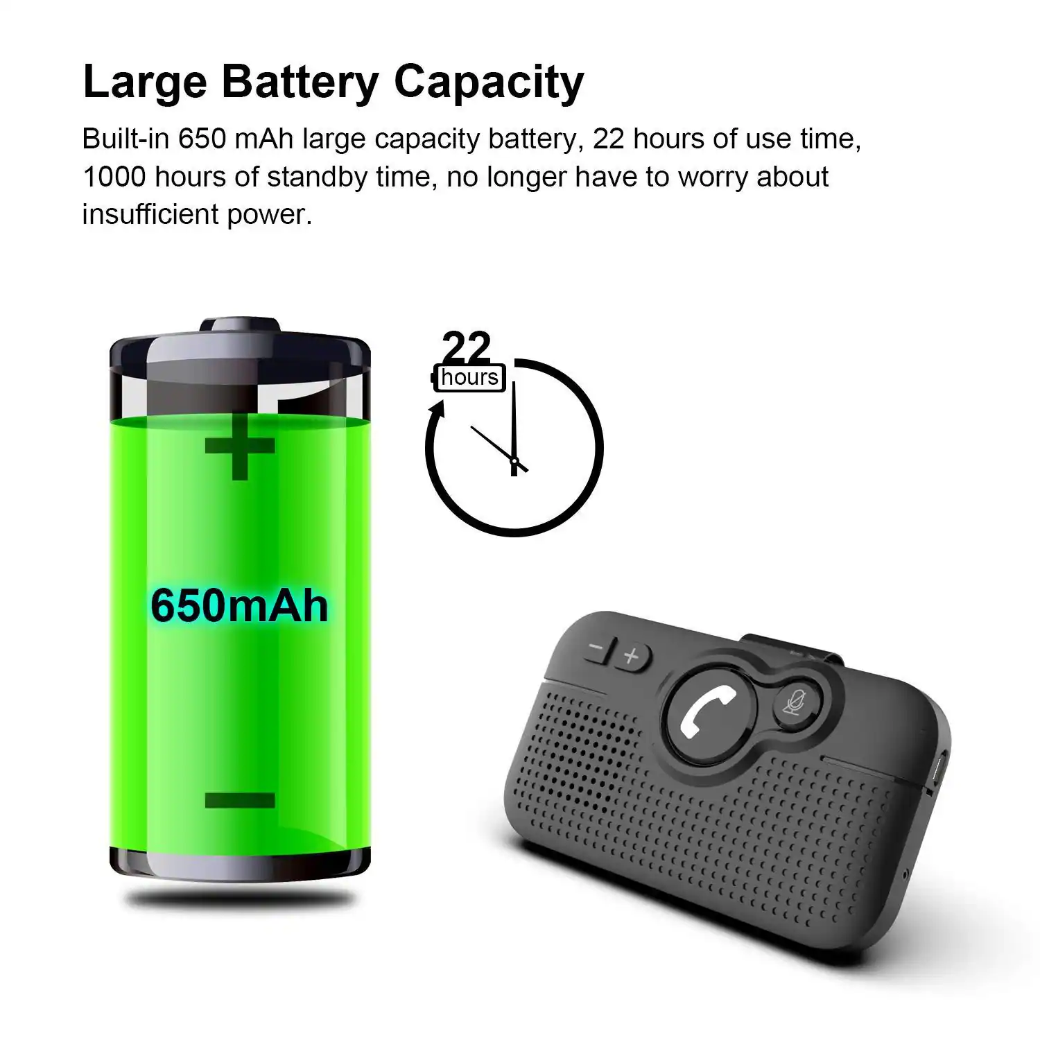 Large Battery Capacity

Built-in 650 mAh large capacity battery, 22 hours of use time, 1000 hours of standby time, no longer have to worry about insufficient power.