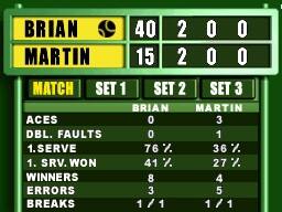 BRIAN 40 2 0 0  
MARTIN 15 2 0 0  

MATCH SET 1 SET 2 SET 3  
BRIAN MARTIN  

ACES 0 3  
DBL. FAULTS 0 1  
1. SERVE 76% 36%  
1. SRV. WON 41% 27%  
WINNERS 8 4  
ERRORS 3 5  
BREAKS 1/1 1/1