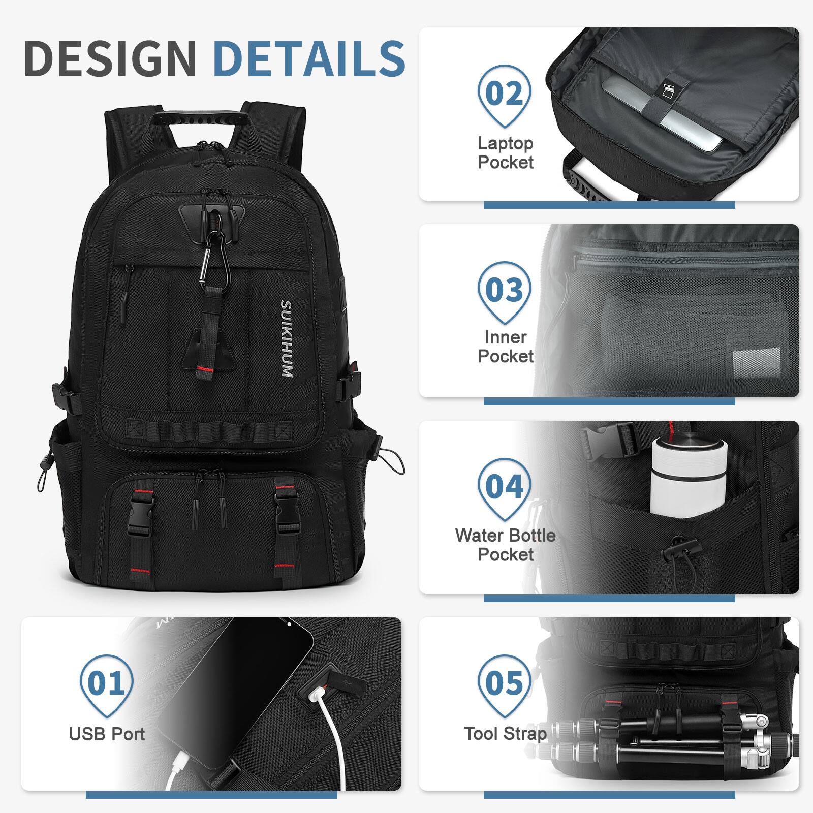 DESIGN DETAILS

01 USB Port  
02 Laptop Pocket  
03 Inner Pocket  
04 Water Bottle Pocket  
05 Tool Strap