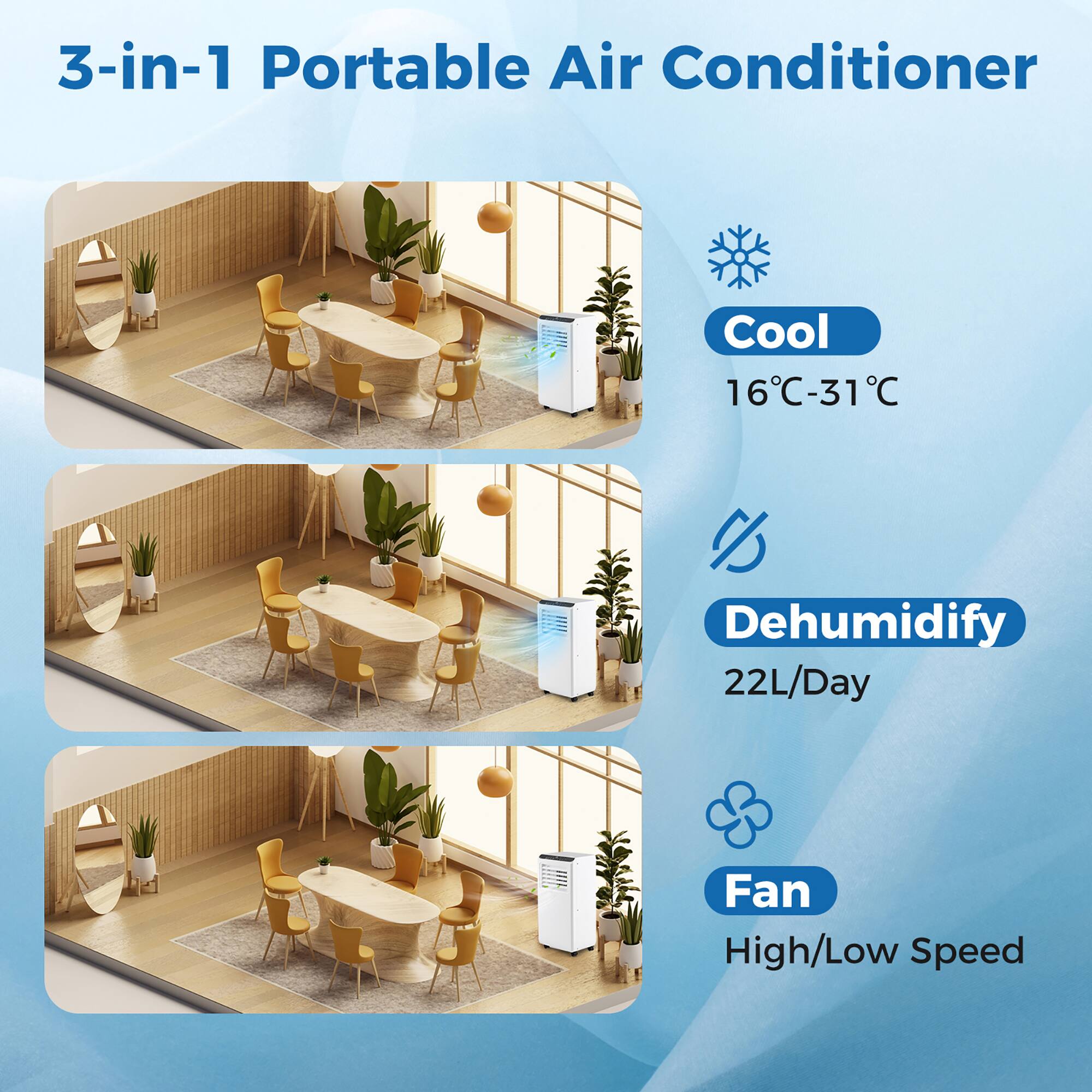 3-in-1 Portable Air Conditioner
Cool 16°C-31°C
Dehumidify 22L/Day
Fan High/Low Speed