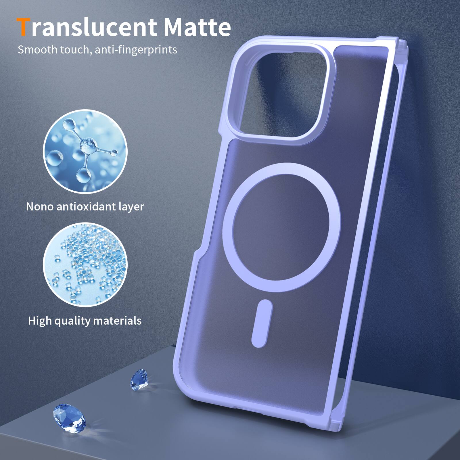 Translucent Matte  
Smooth touch, anti-fingerprints  

Nono antioxidant layer  

High quality materials