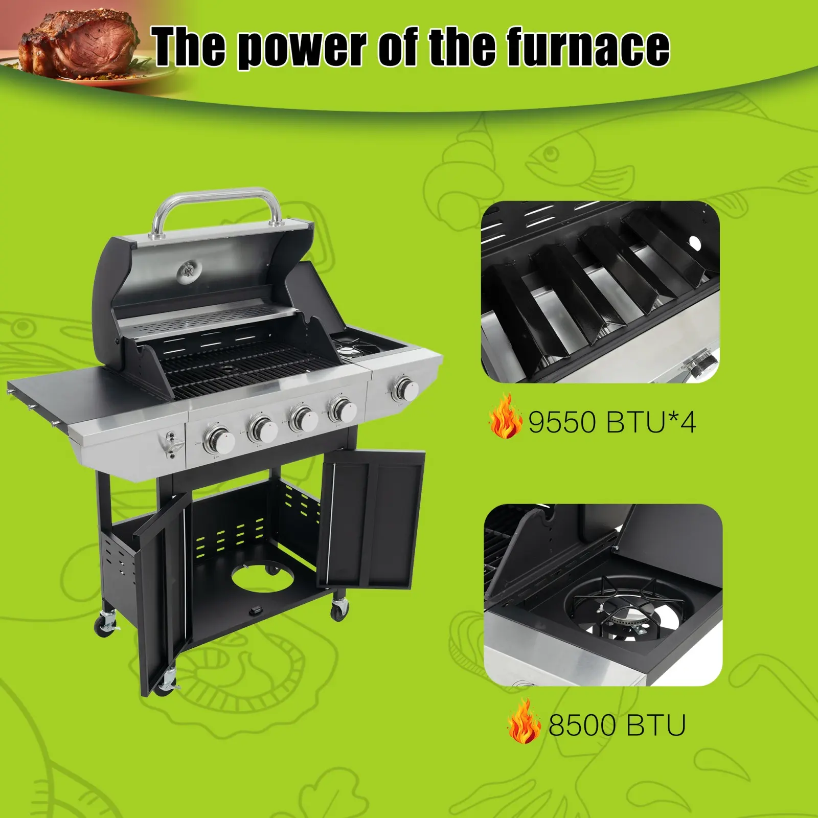 The power of the furnace

9550 BTU*4

8500 BTU