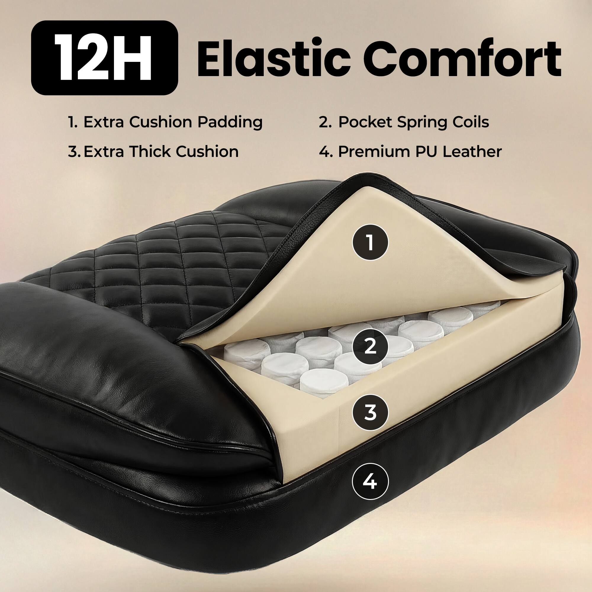 12H Elastic Comfort
1. Extra Cushion Padding
2. Pocket Spring Coils
3. Extra Thick Cushion
4. Premium PU Leather
