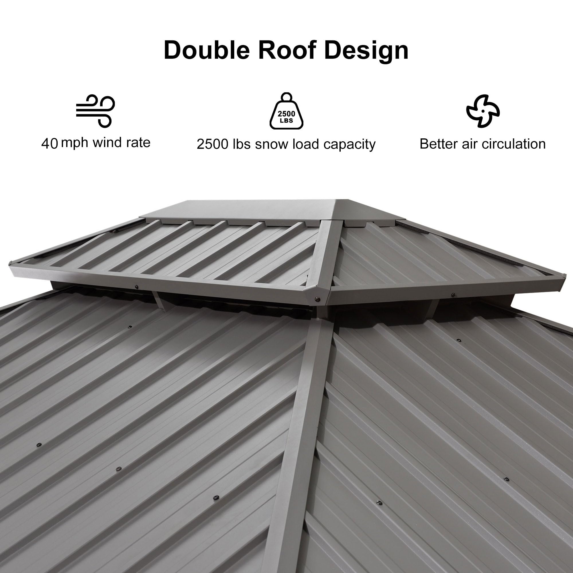 Double Roof Design

- 40 mph wind rate
- 2500 lbs snow load capacity
- Better air circulation