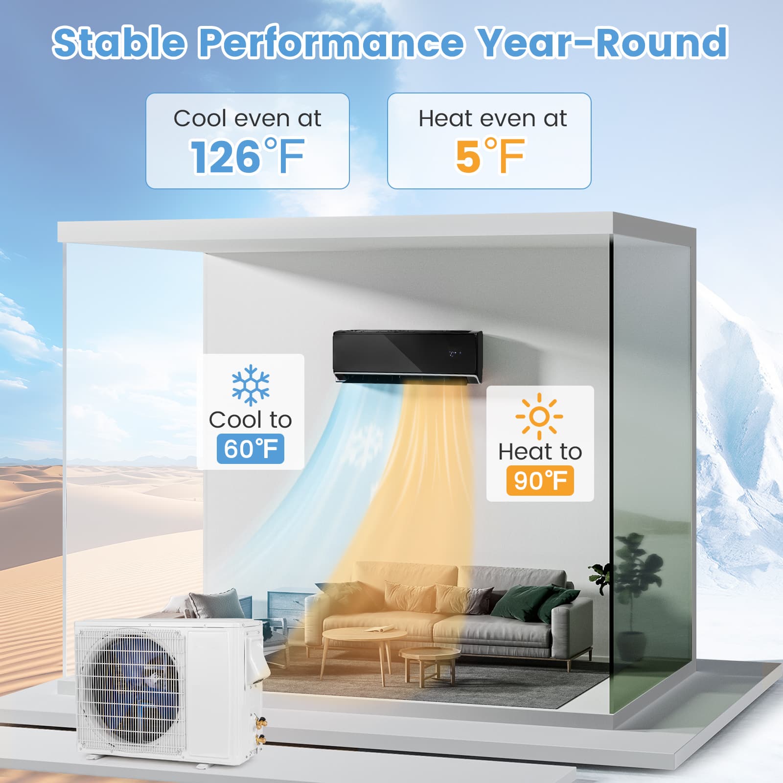 Stable Performance Year-Round
Cool even at 126°F
Heat even at 5°F
Cool to 60°F
Heat to 90°F