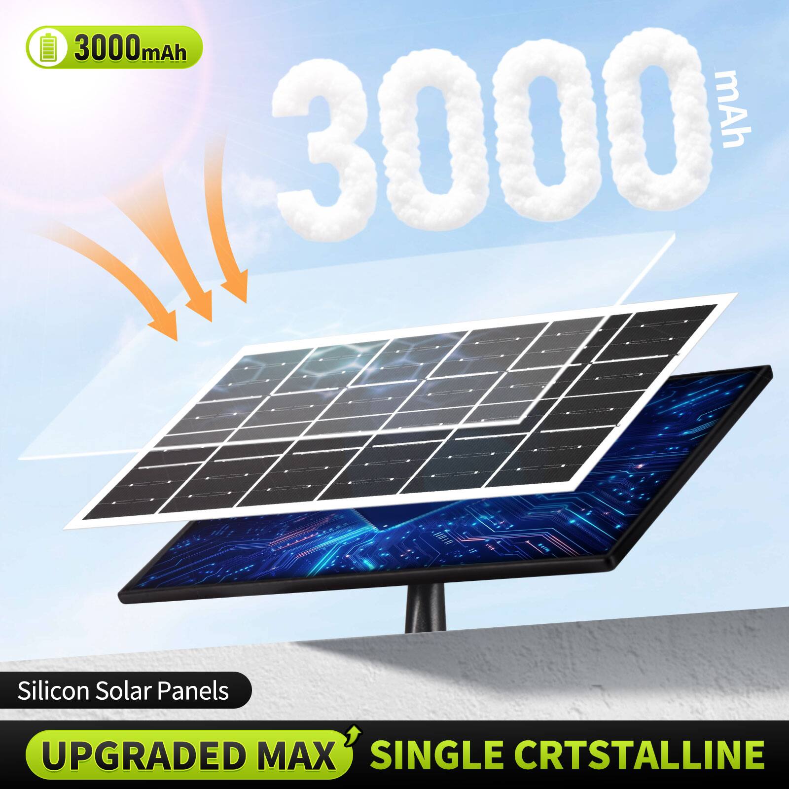 3000 mAh  
Silicon Solar Panels  
UPGRADED MAX SINGLE CRYSTALLINE